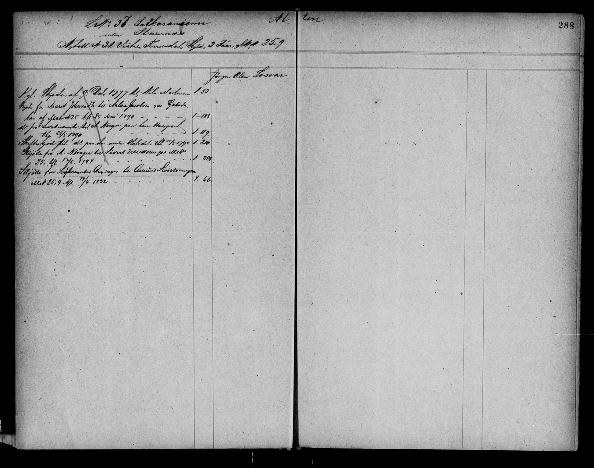 Alta fogderi/sorenskriveri, AV/SATØ-SATØ-5/1/K/Kb/Kba/L0007pantereg: Mortgage register no. 7, 1776, p. 288