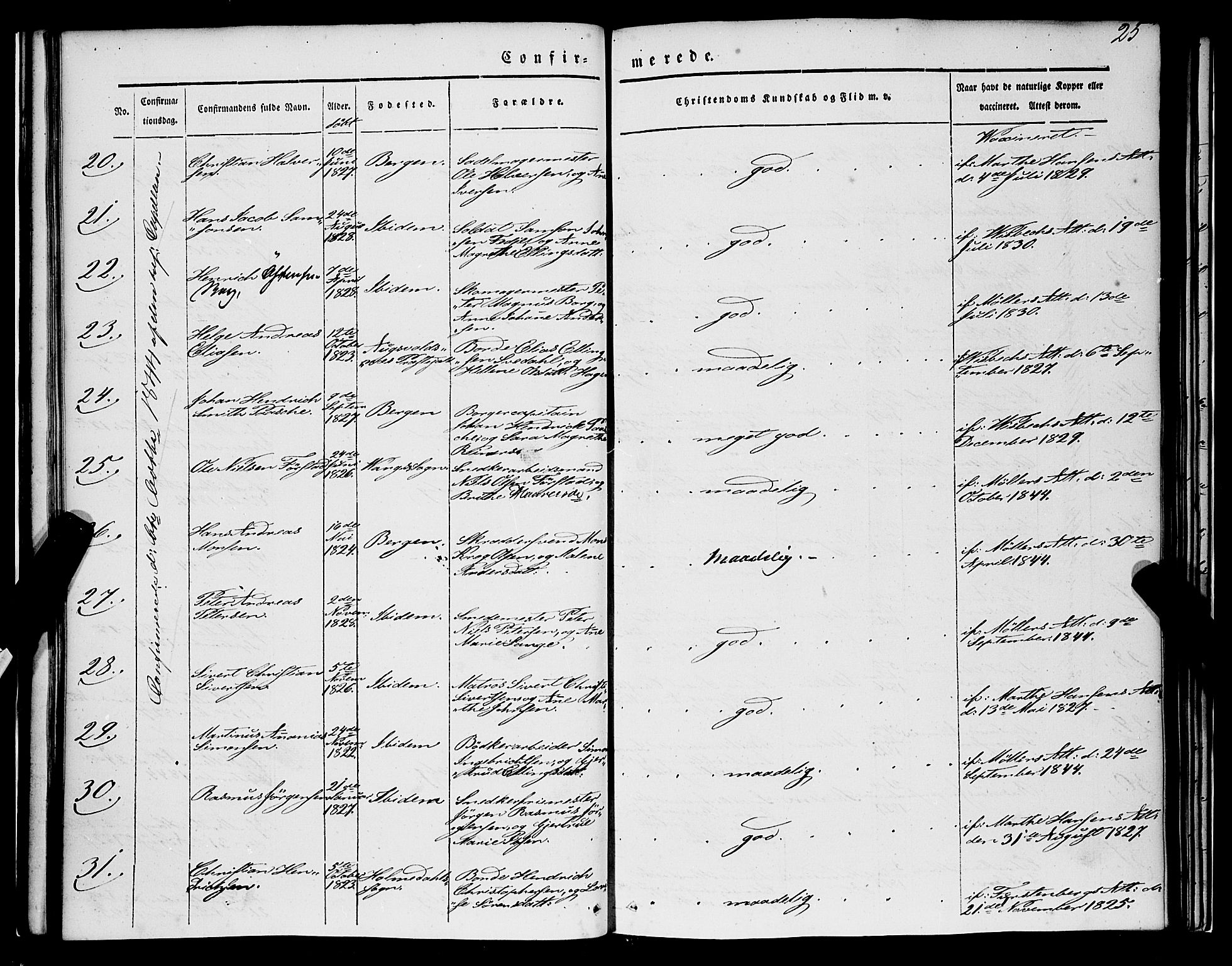 Nykirken Sokneprestembete, SAB/A-77101/H/Haa/L0022: Parish register (official) no. C 1, 1840-1851, p. 25