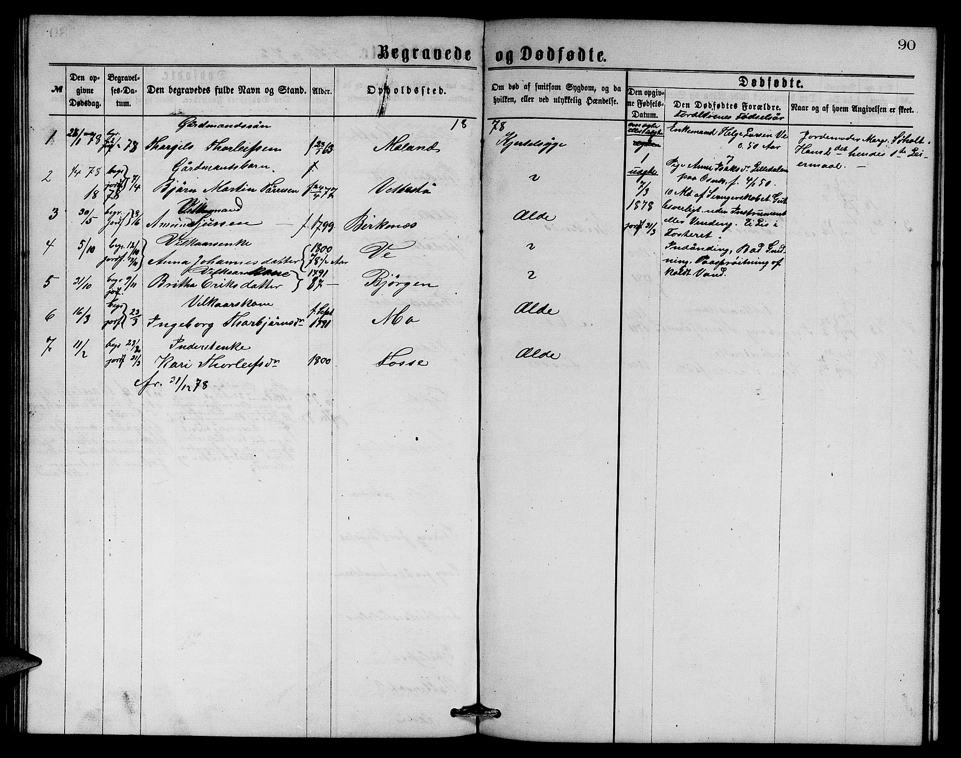 Etne sokneprestembete, SAB/A-75001/H/Hab: Parish register (copy) no. B 3, 1867-1878, p. 90