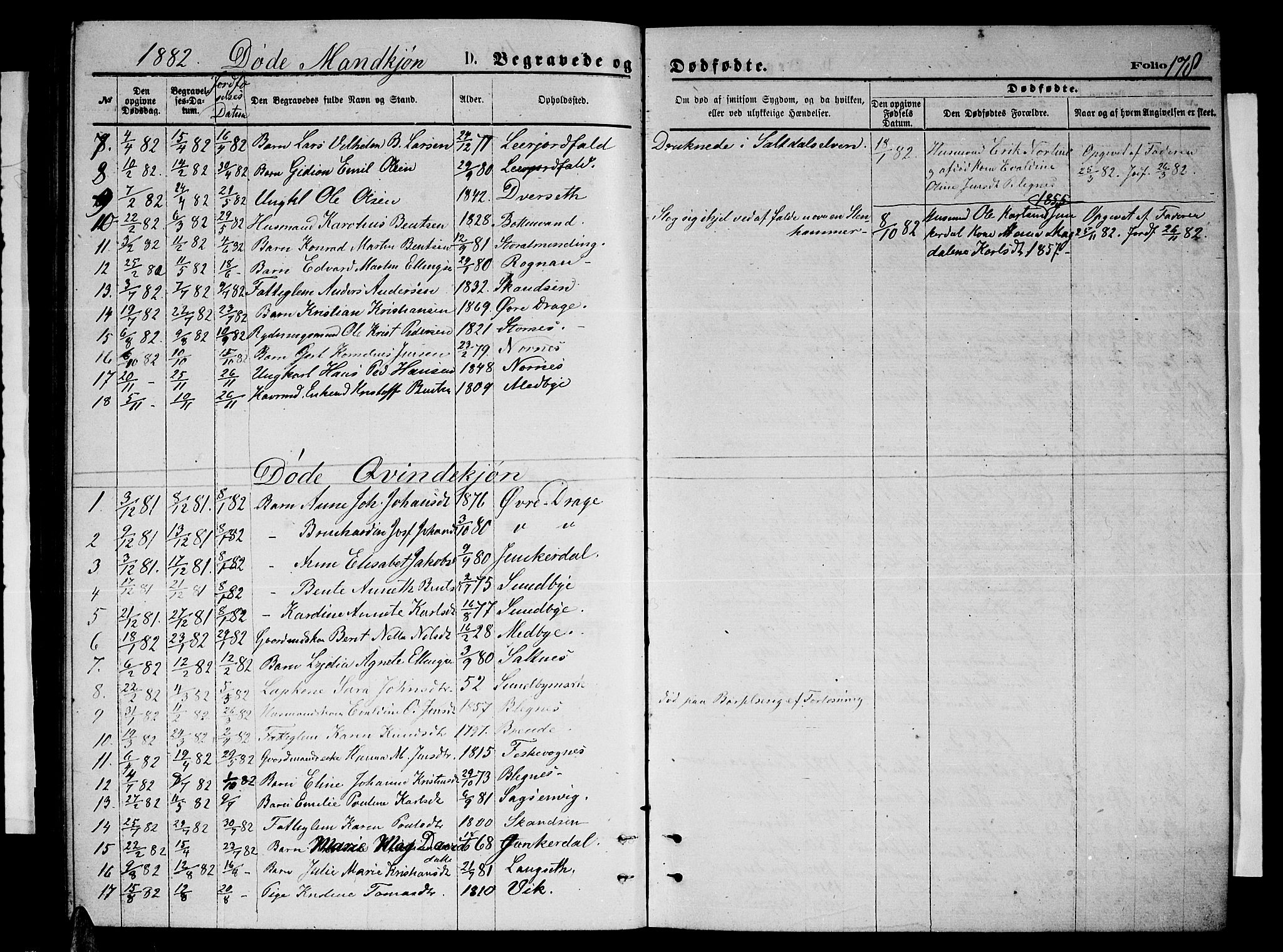 Ministerialprotokoller, klokkerbøker og fødselsregistre - Nordland, SAT/A-1459/847/L0679: Parish register (copy) no. 847C07, 1870-1888, p. 178