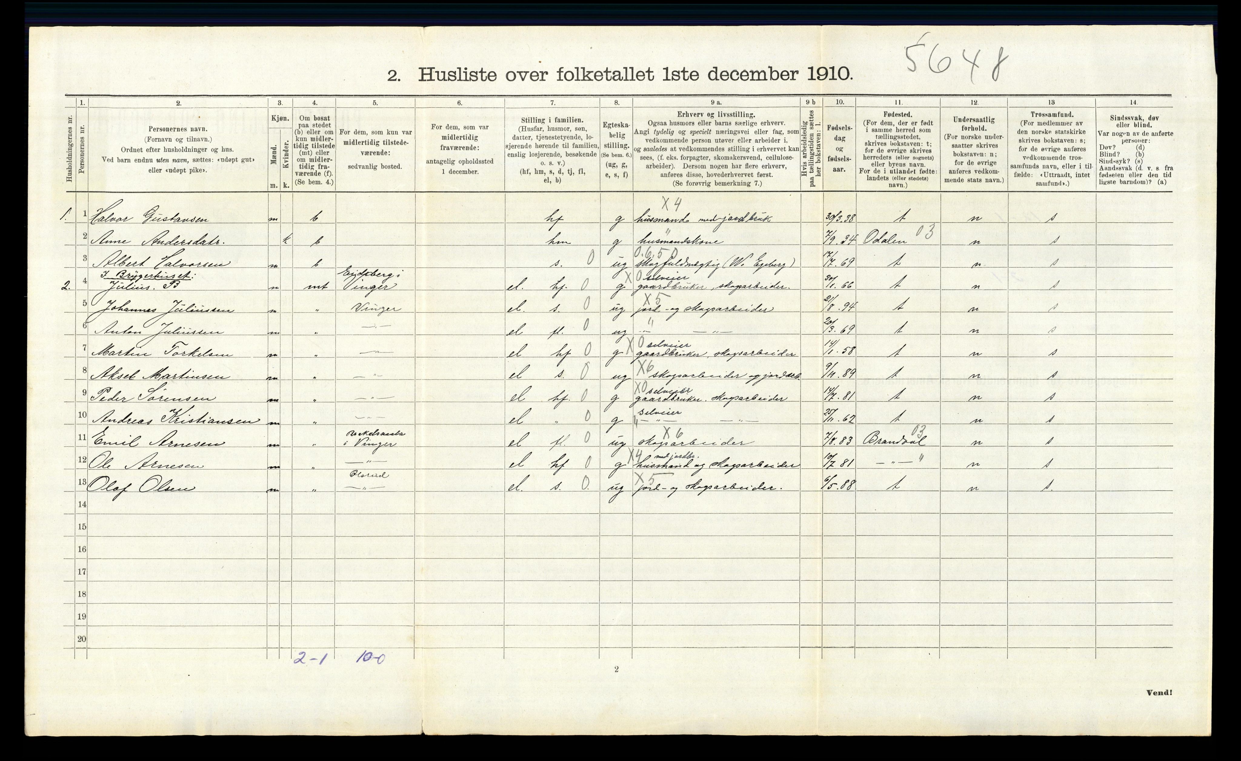 RA, 1910 census for Vinger, 1910, p. 1102