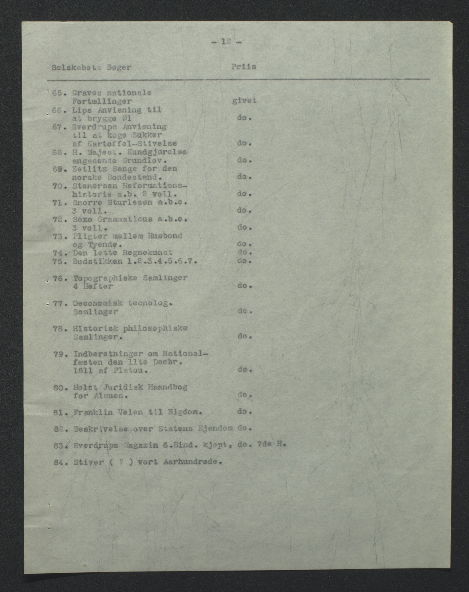 Tveit bygdesogenemnd, AV/SAK-D/0770/F/L0001: A - Emneordnet materiale, 1576-1945, p. 90