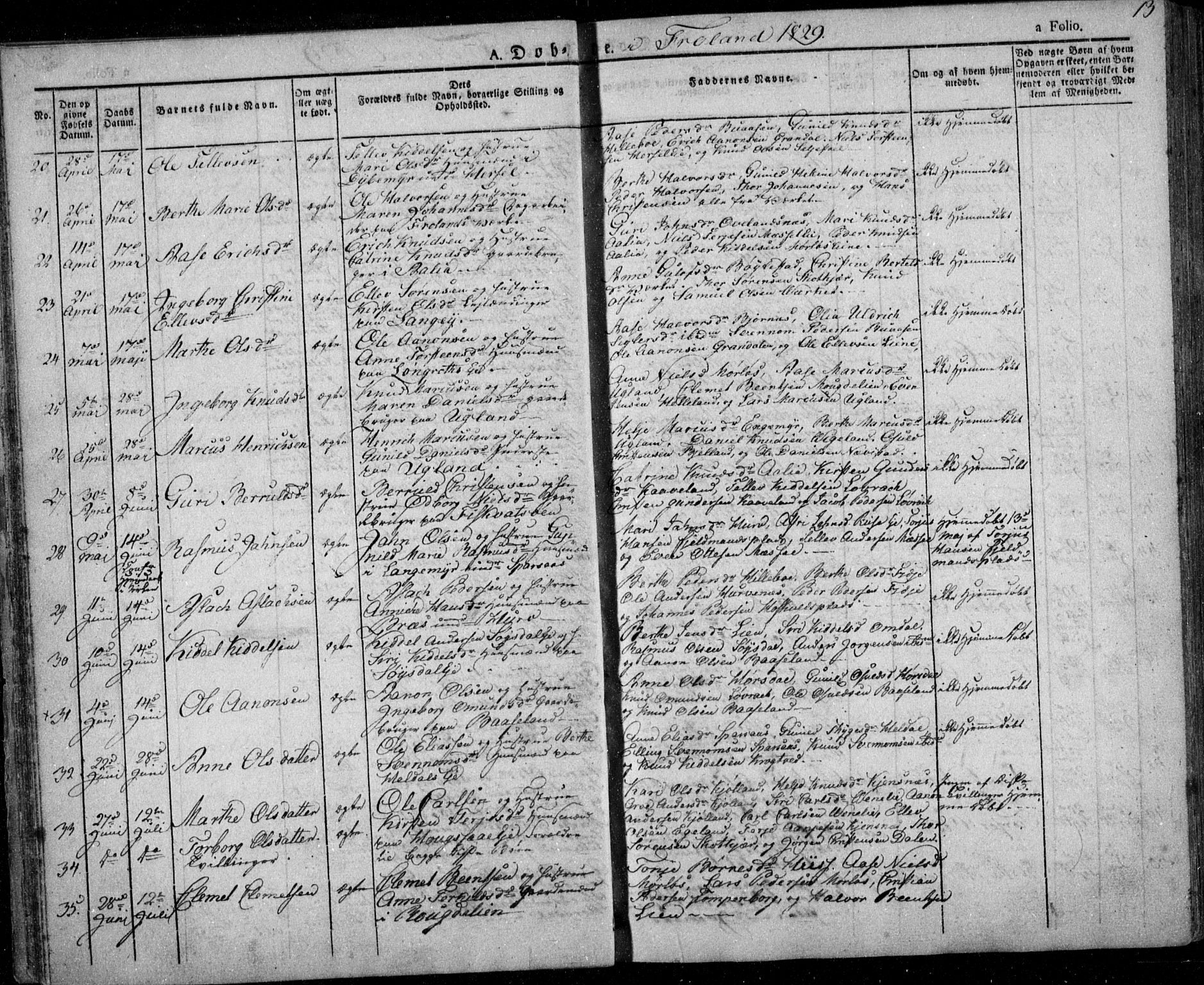 Froland sokneprestkontor, AV/SAK-1111-0013/F/Fa/L0001: Parish register (official) no. A 1, 1827-1844, p. 13