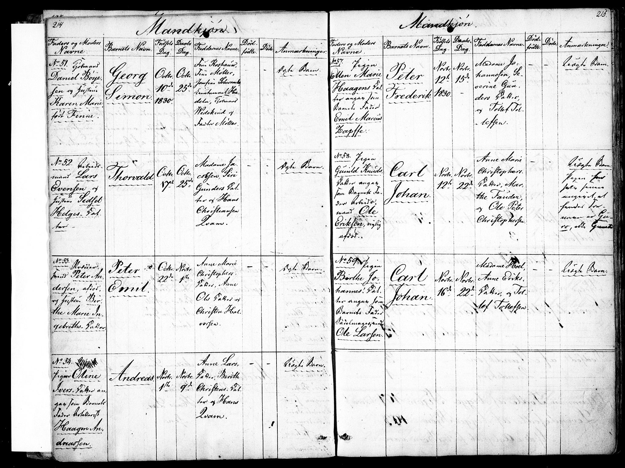 Rikshospitalet prestekontor Kirkebøker, SAO/A-10309b/F/L0001: Parish register (official) no. 1, 1818-1832, p. 214-215