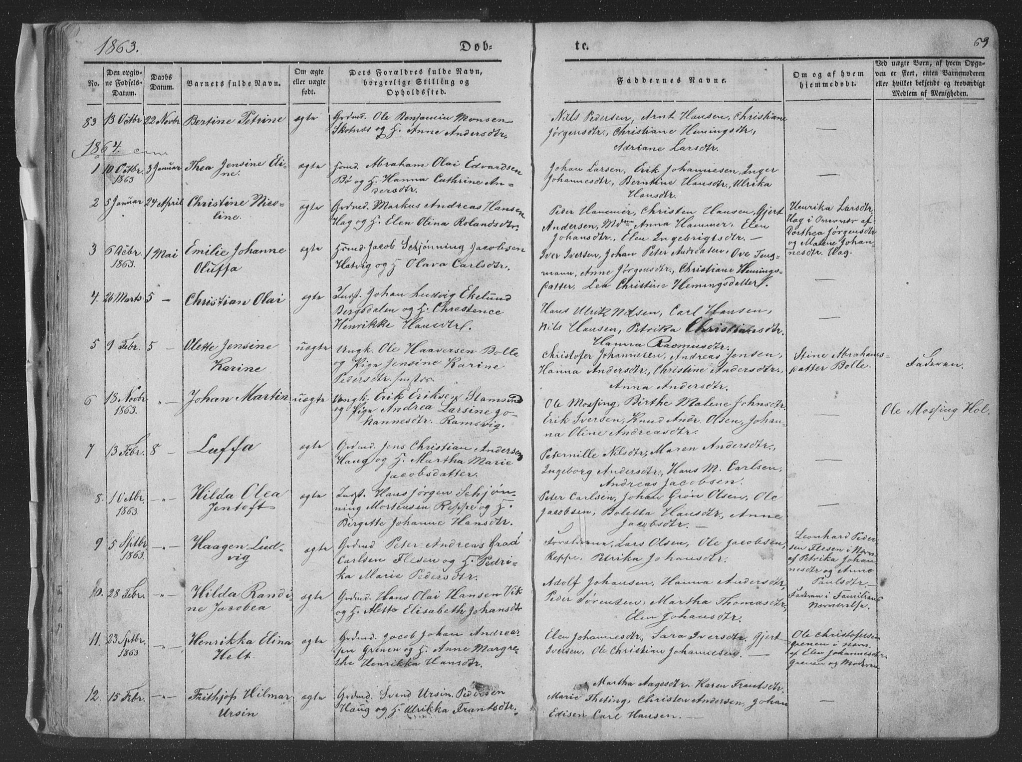 Ministerialprotokoller, klokkerbøker og fødselsregistre - Nordland, SAT/A-1459/881/L1165: Parish register (copy) no. 881C02, 1854-1876, p. 69