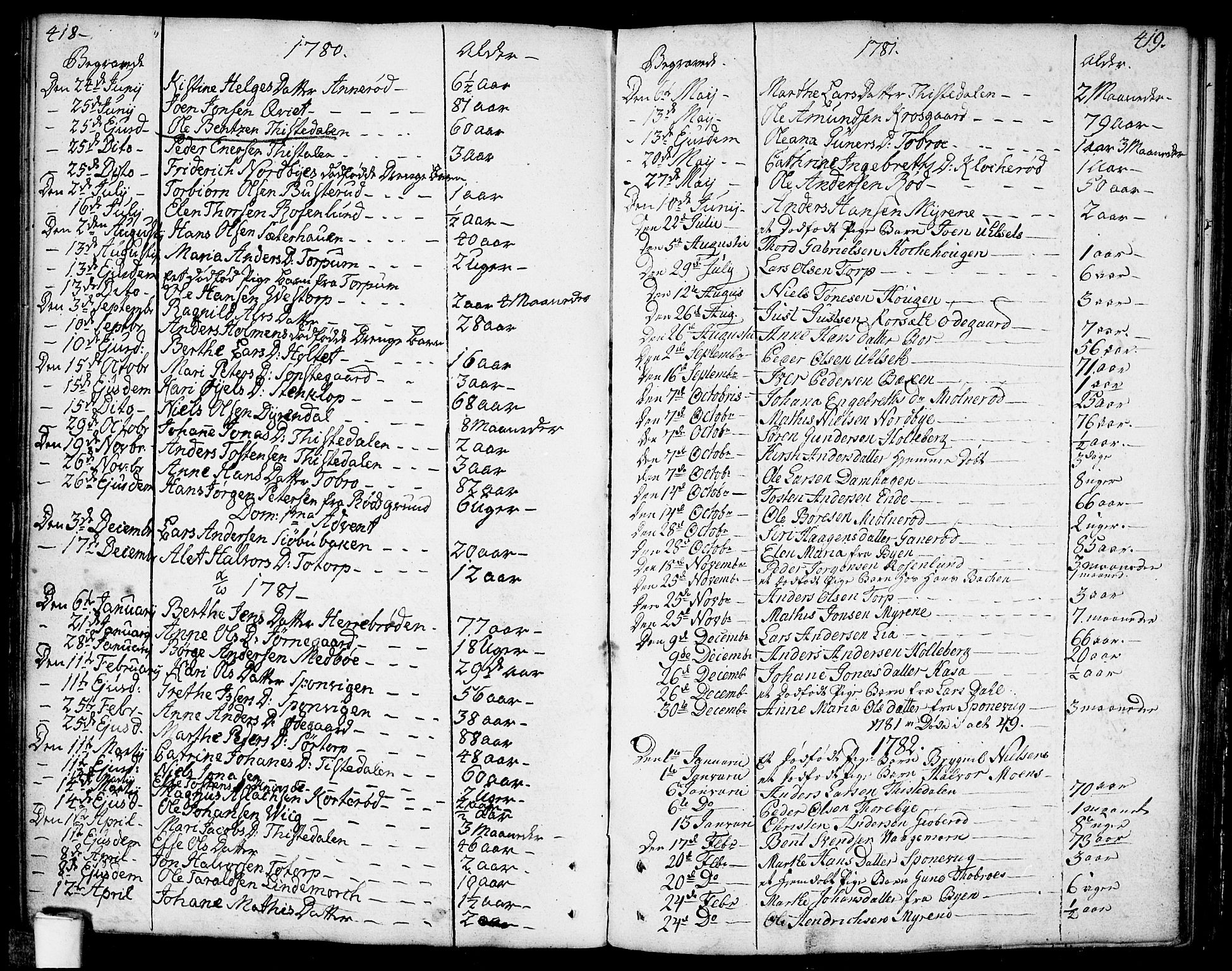 Berg prestekontor Kirkebøker, SAO/A-10902/F/Fa/L0001: Parish register (official) no. I 1, 1770-1814, p. 418-419