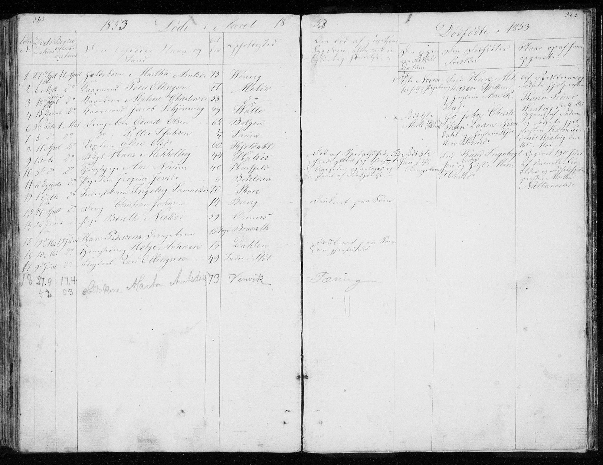 Ministerialprotokoller, klokkerbøker og fødselsregistre - Nordland, AV/SAT-A-1459/843/L0632: Parish register (copy) no. 843C01, 1833-1853, p. 362-363