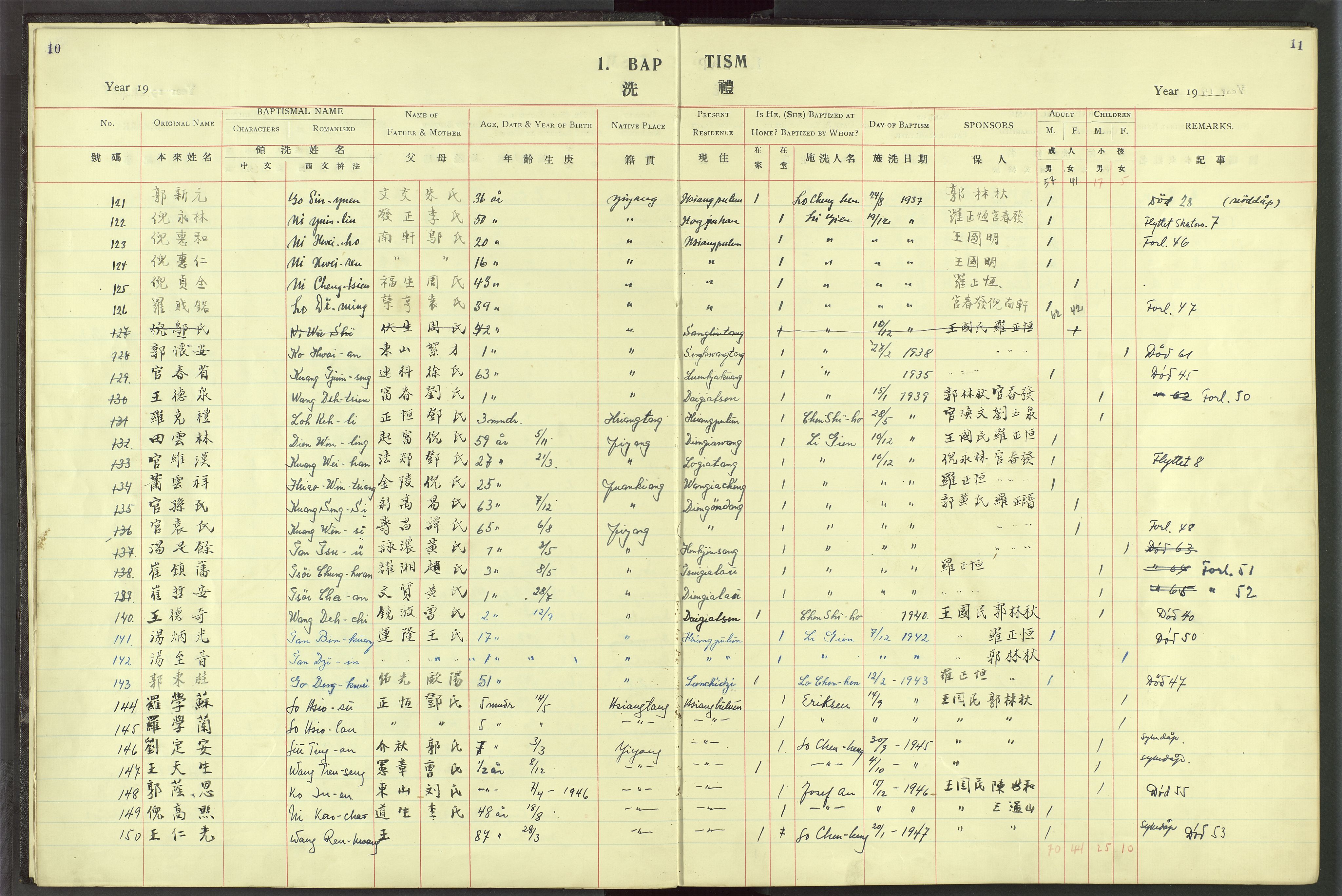 Det Norske Misjonsselskap - utland - Kina (Hunan), VID/MA-A-1065/Dm/L0023: Parish register (official) no. 61, 1926-1948, p. 10-11
