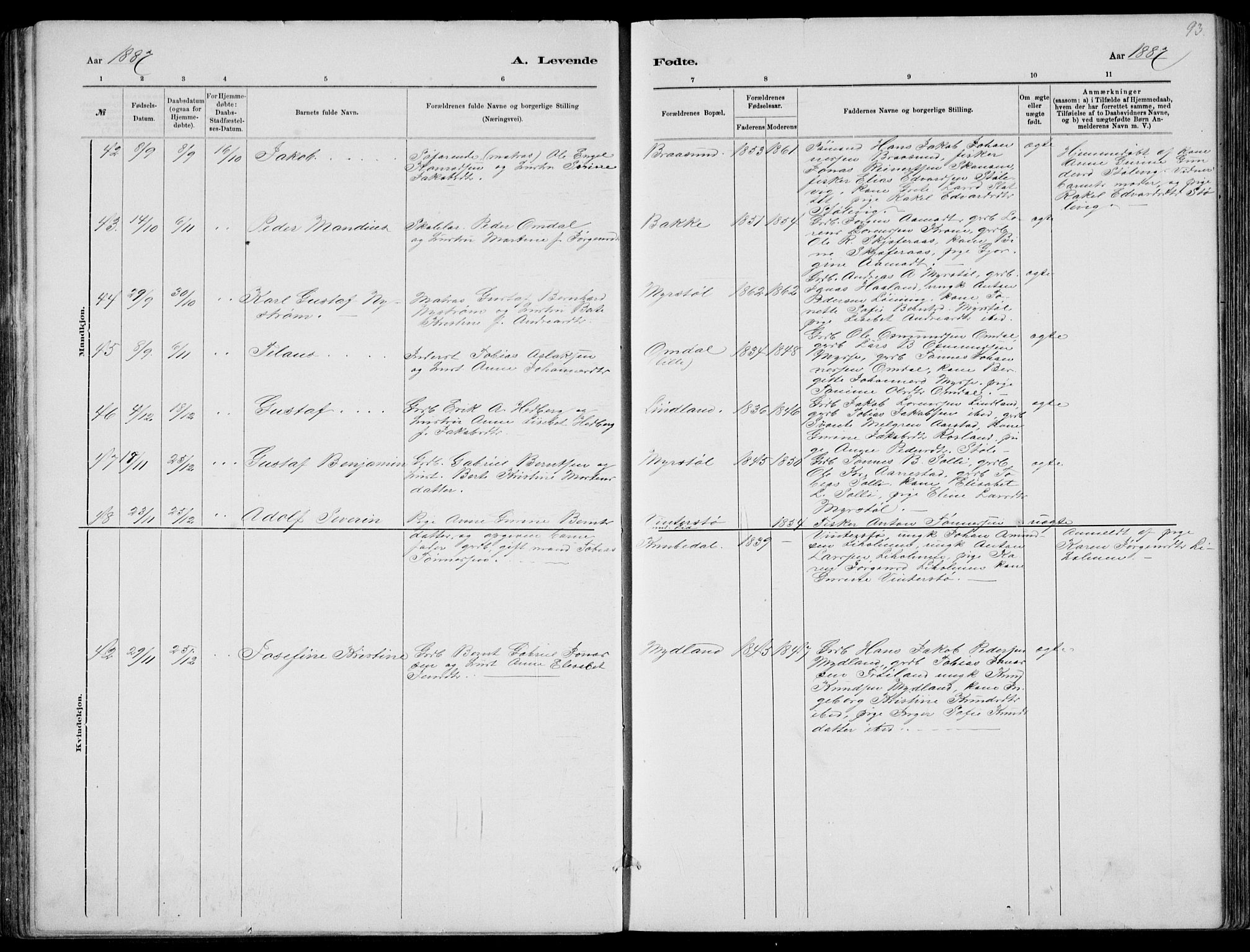 Sokndal sokneprestkontor, AV/SAST-A-101808: Parish register (copy) no. B 4, 1880-1891, p. 93