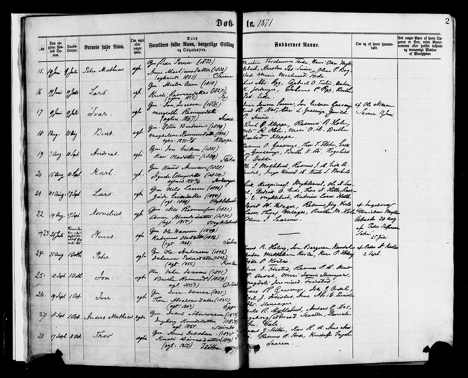 Gloppen sokneprestembete, AV/SAB-A-80101/H/Haa/Haac/L0001: Parish register (official) no. C 1, 1871-1886, p. 2