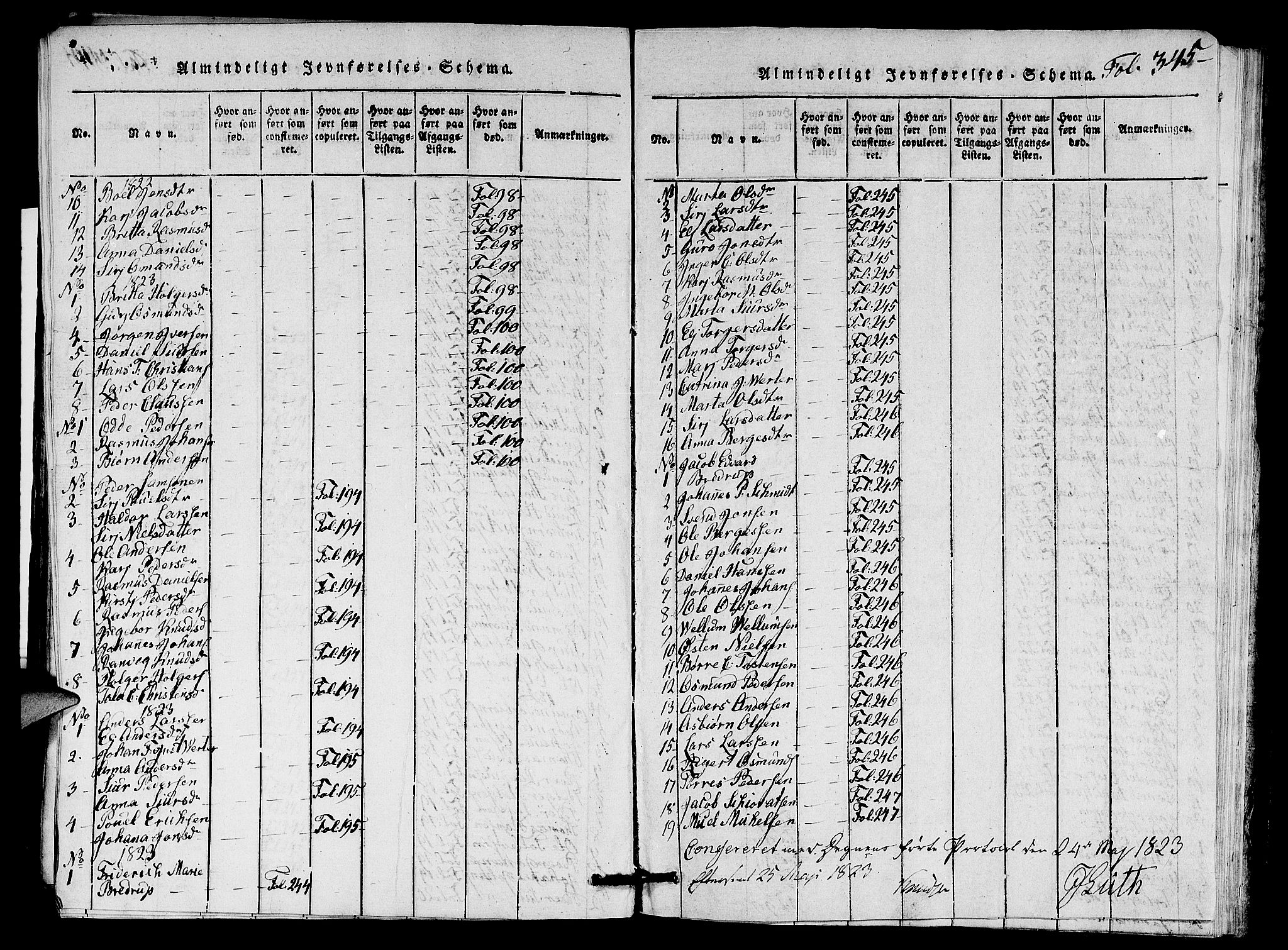 Nedstrand sokneprestkontor, AV/SAST-A-101841/01/V: Parish register (copy) no. B 1 /1, 1816-1847, p. 345