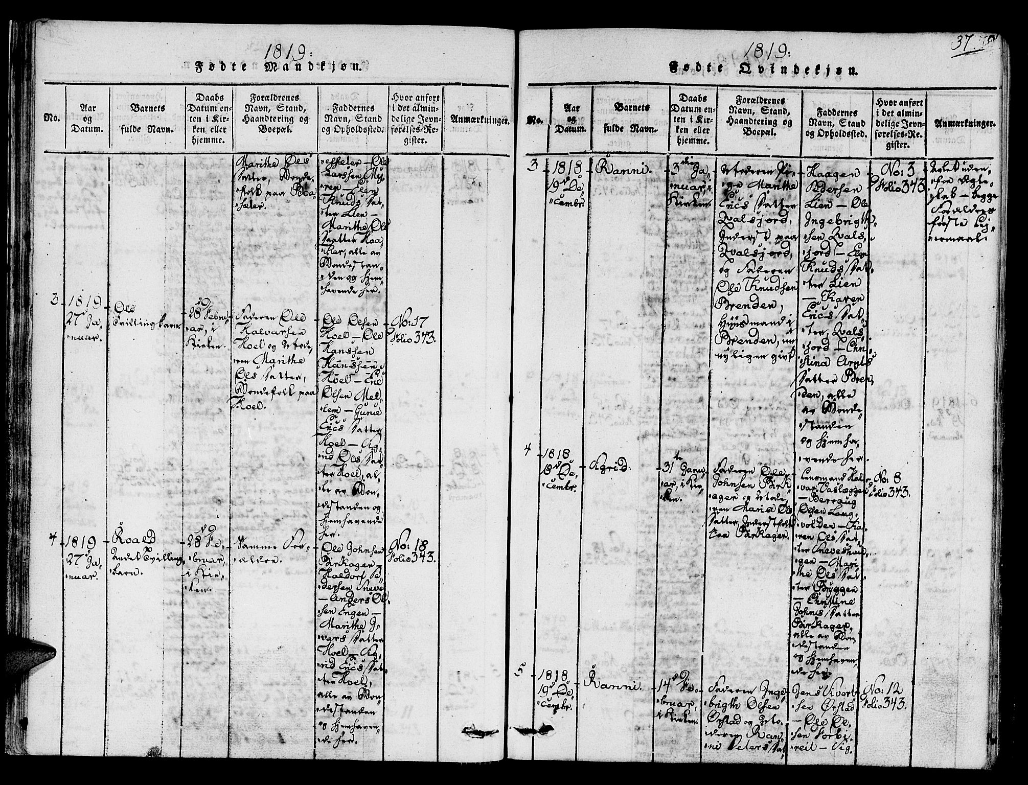 Ministerialprotokoller, klokkerbøker og fødselsregistre - Sør-Trøndelag, SAT/A-1456/678/L0895: Parish register (official) no. 678A05 /1, 1816-1821, p. 37