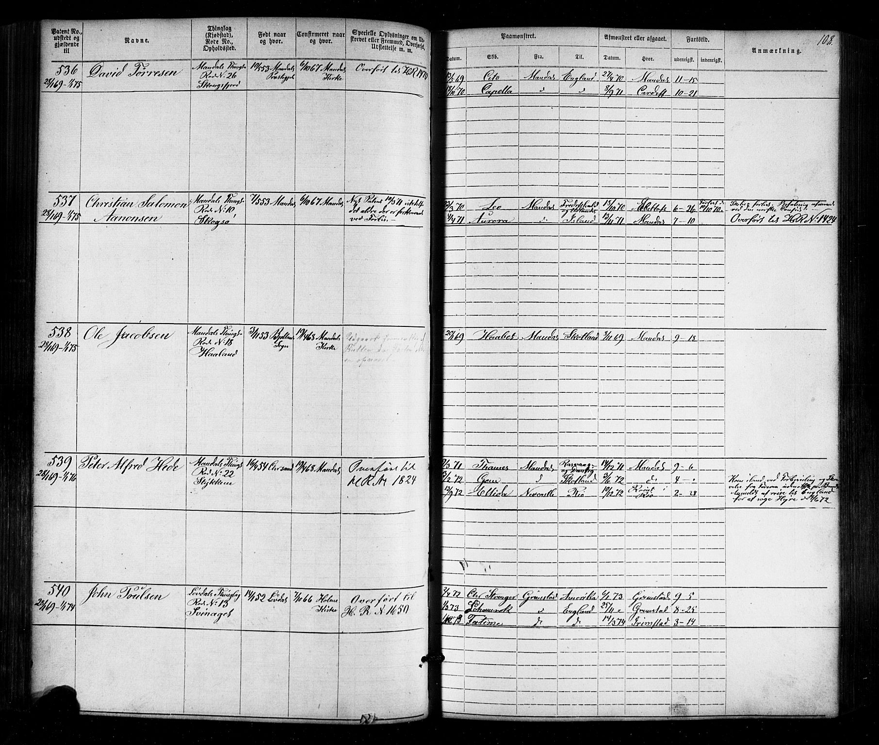 Mandal mønstringskrets, AV/SAK-2031-0016/F/Fa/L0005: Annotasjonsrulle nr 1-1909 med register, Y-15, 1868-1880, p. 140