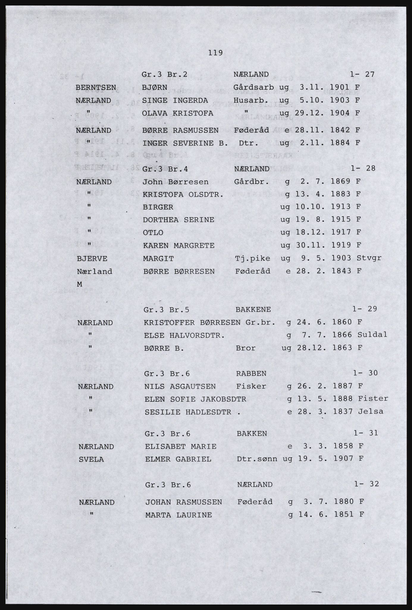 SAST, Copy of 1920 census for the Ryfylke islands, 1920, p. 141