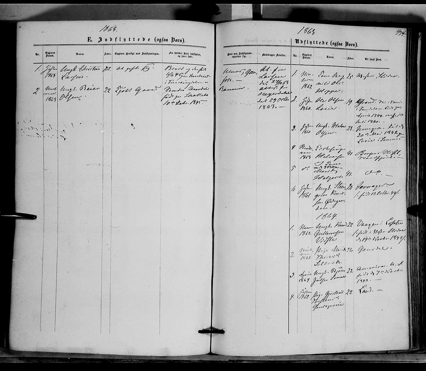 Nord-Aurdal prestekontor, SAH/PREST-132/H/Ha/Haa/L0008: Parish register (official) no. 8, 1863-1875, p. 434