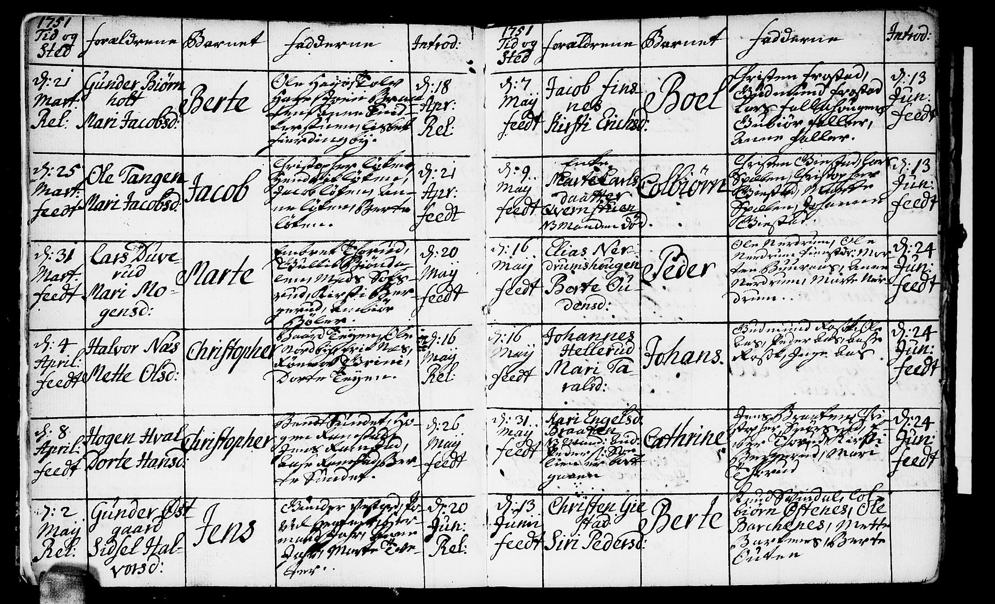 Fet prestekontor Kirkebøker, AV/SAO-A-10370a/F/Fa/L0004: Parish register (official) no. I 4, 1751-1773, p. 3