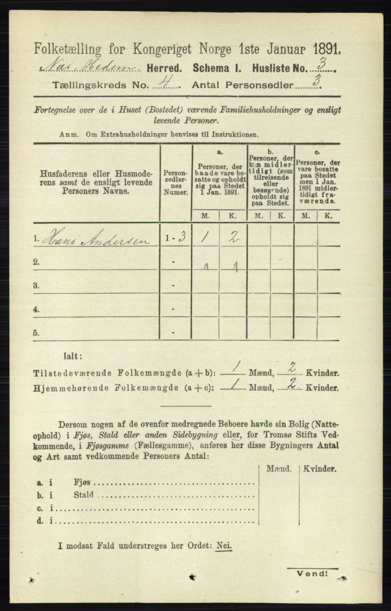 RA, 1891 census for 0411 Nes, 1891, p. 1955