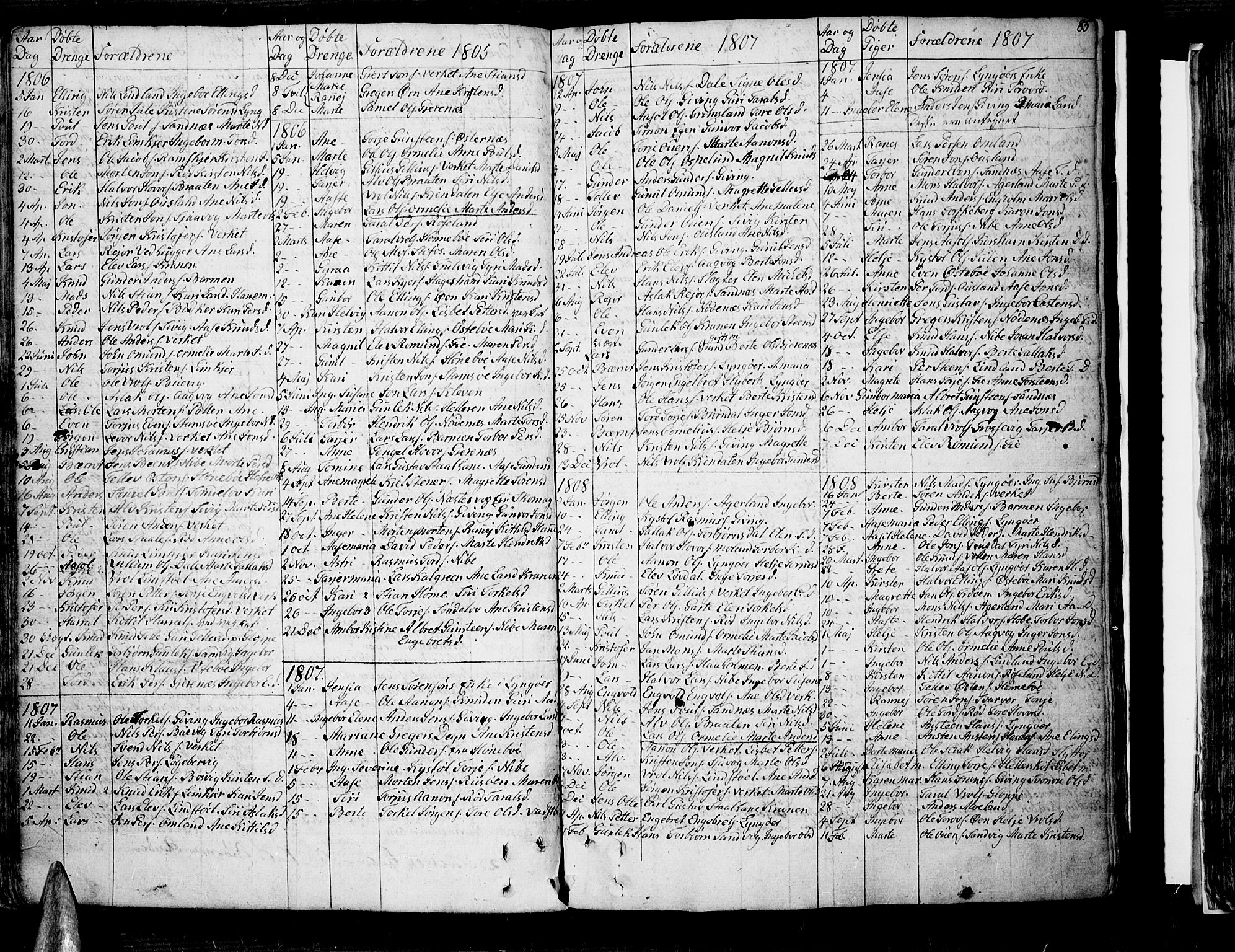 Søndeled sokneprestkontor, SAK/1111-0038/F/Fb/L0001: Parish register (copy) no. B 1, 1746-1816, p. 85