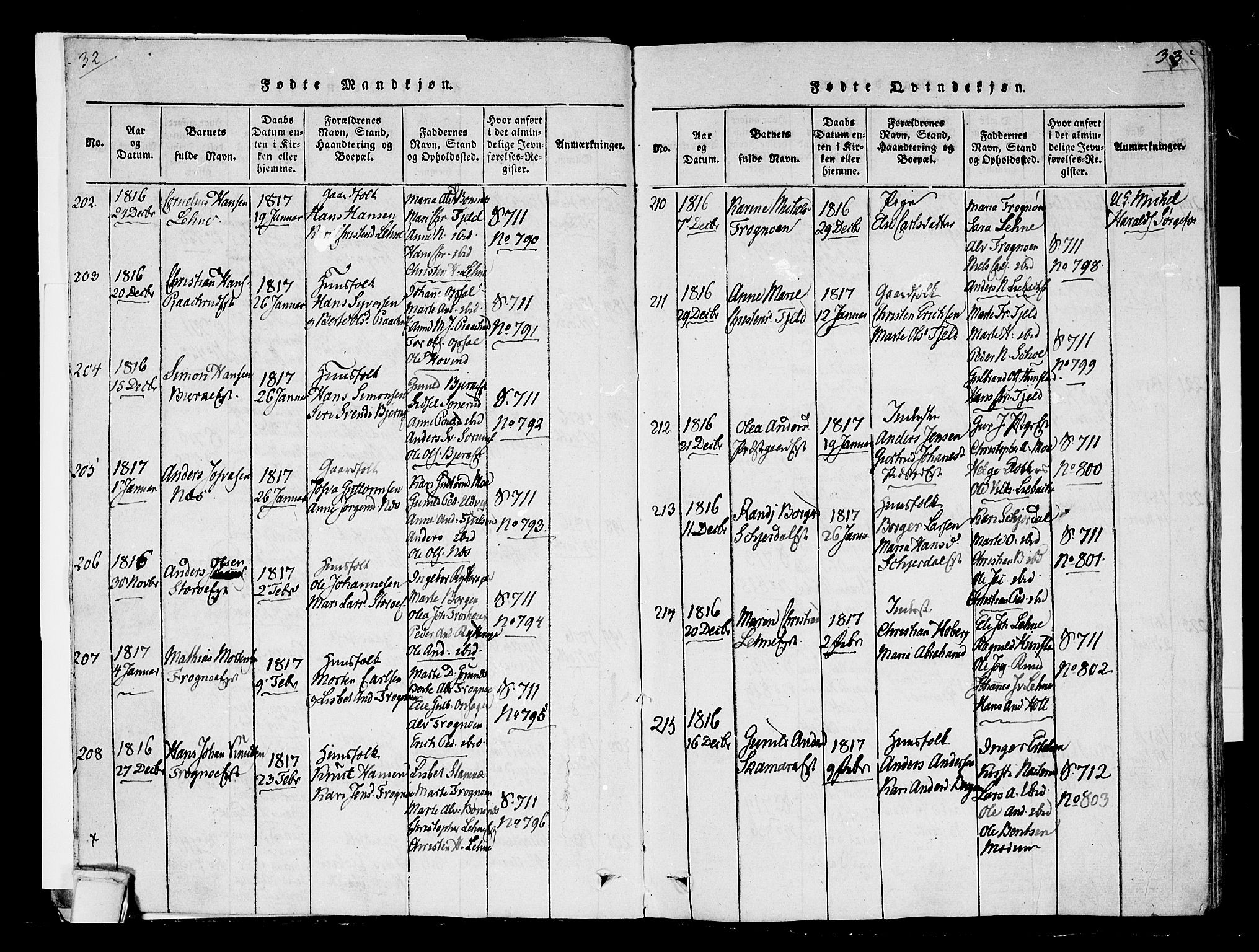 Hole kirkebøker, SAKO/A-228/F/Fa/L0004: Parish register (official) no. I 4, 1814-1833, p. 32-33