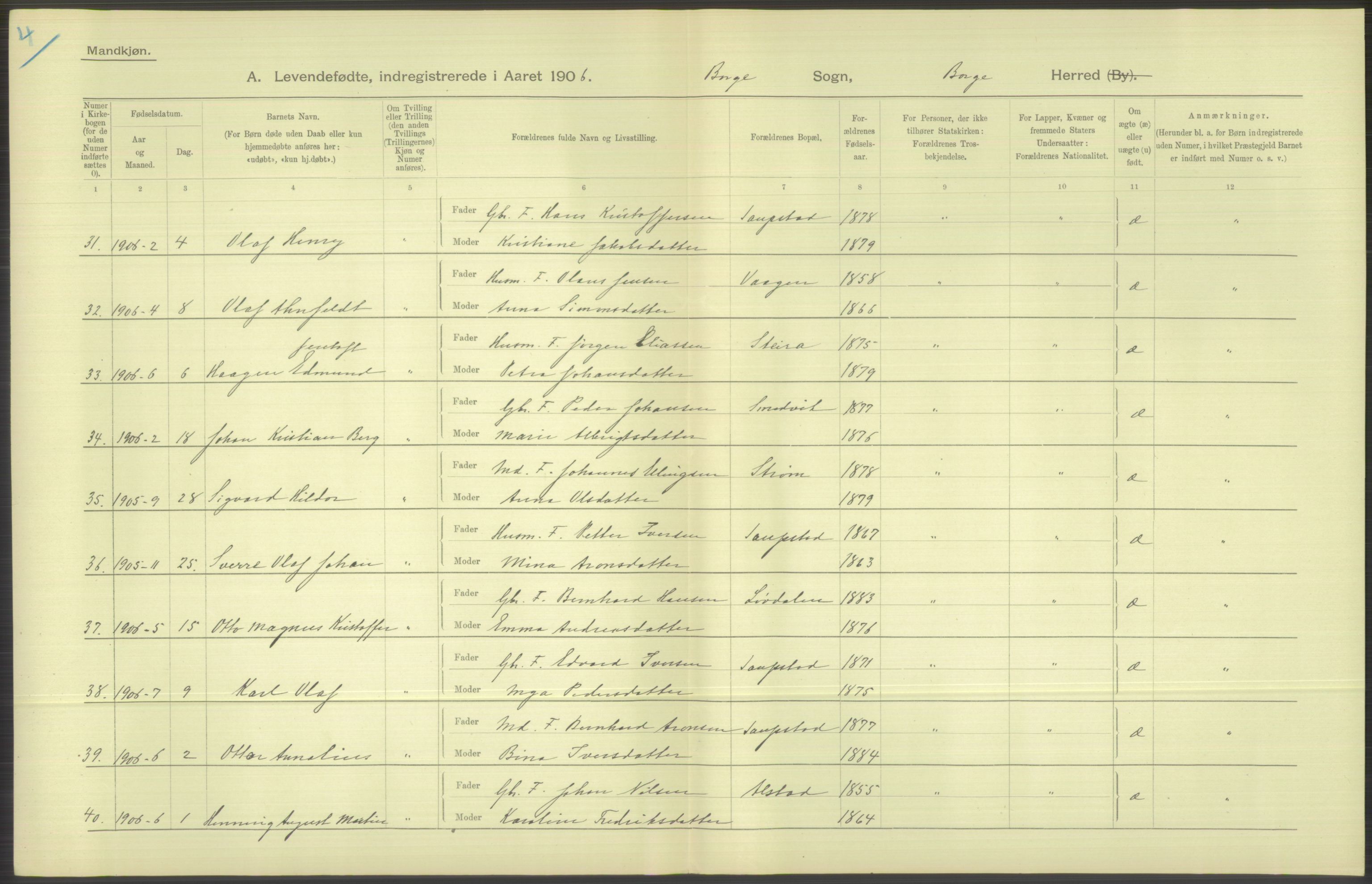 Statistisk sentralbyrå, Sosiodemografiske emner, Befolkning, AV/RA-S-2228/D/Df/Dfa/Dfad/L0044: Nordlands amt: Levendefødte menn og kvinner. Bygder., 1906, p. 156