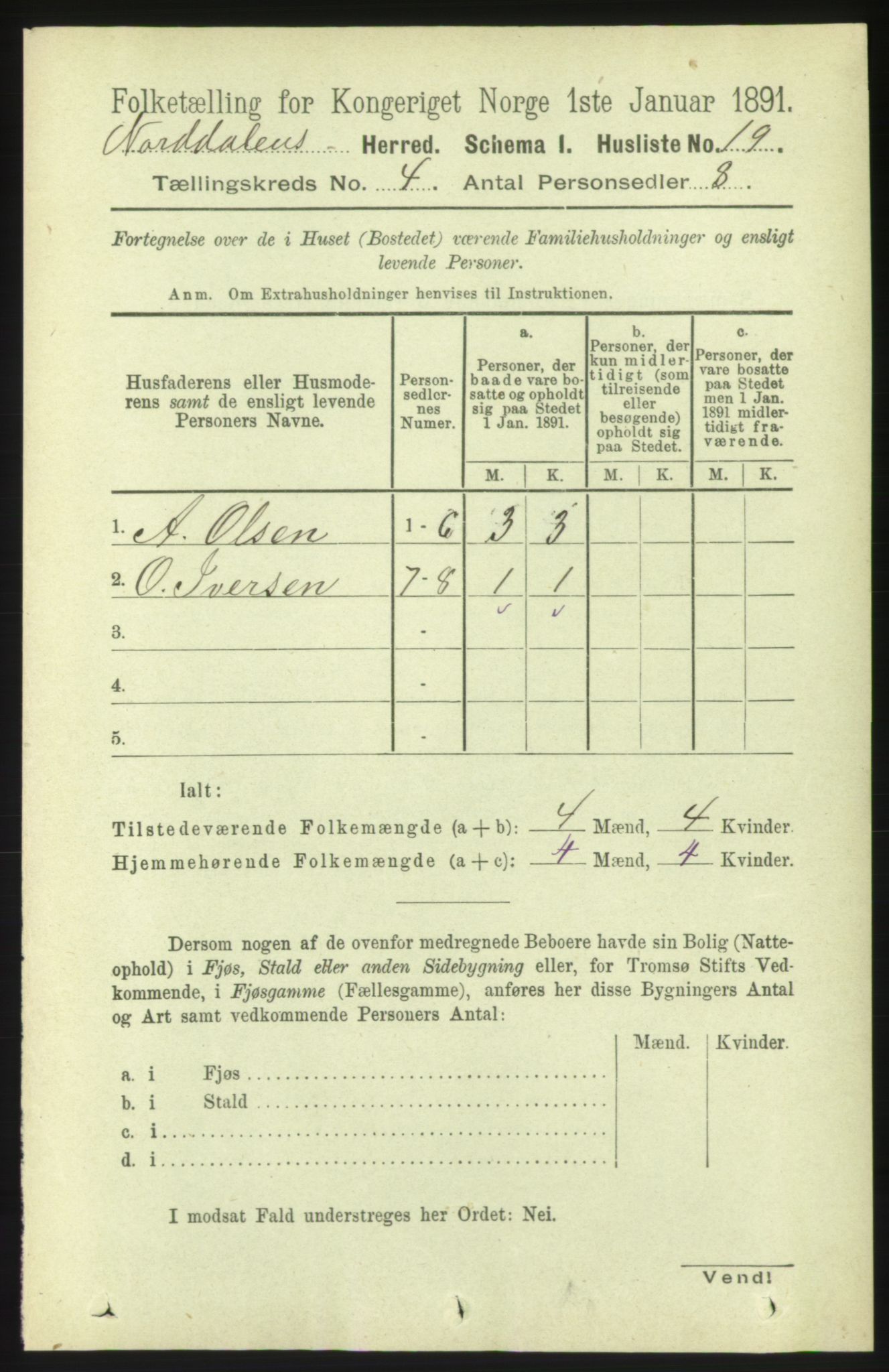 RA, 1891 census for 1524 Norddal, 1891, p. 768