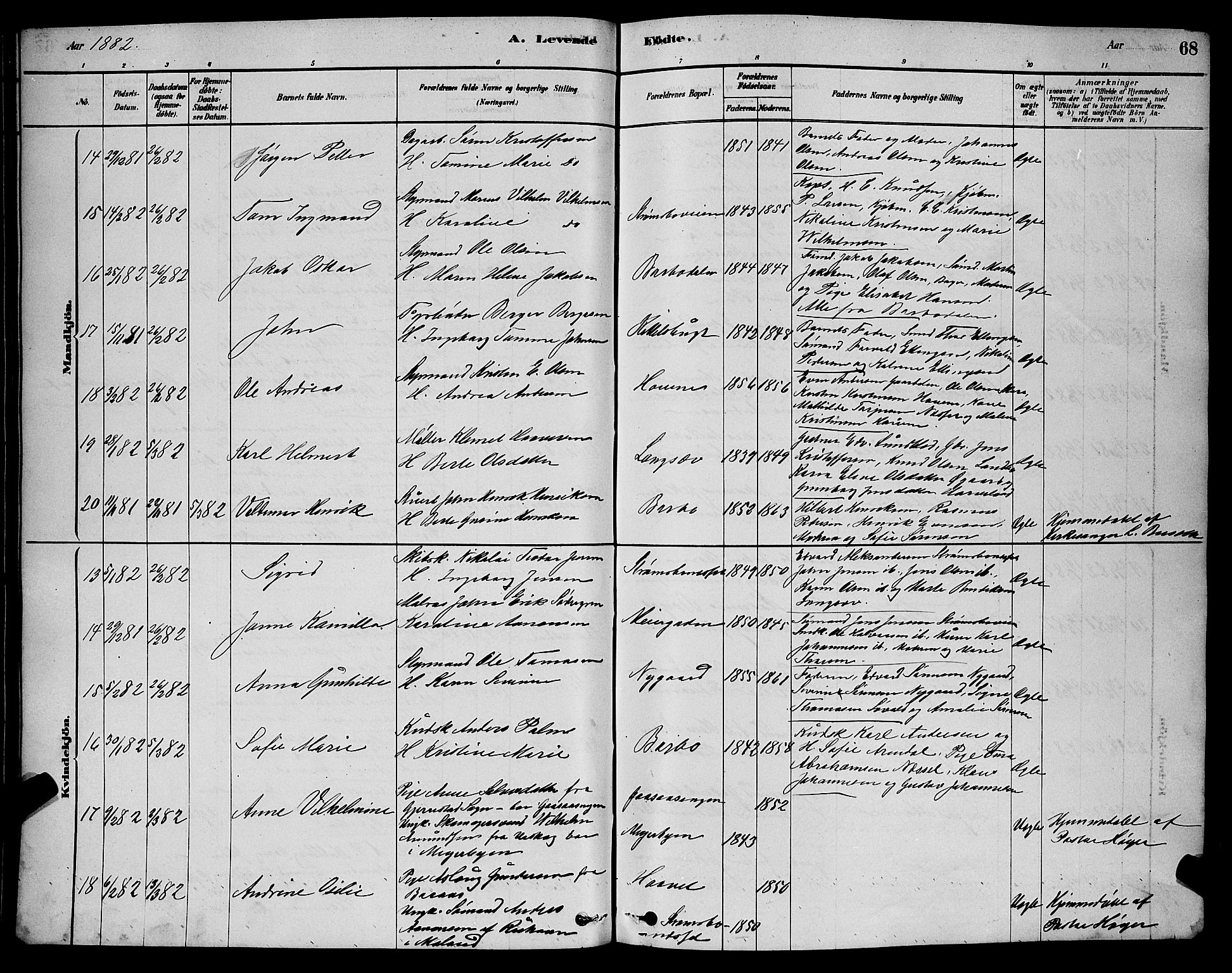 Barbu sokneprestkontor, AV/SAK-1111-0003/F/Fb/L0001: Parish register (copy) no. B 1, 1878-1890, p. 68