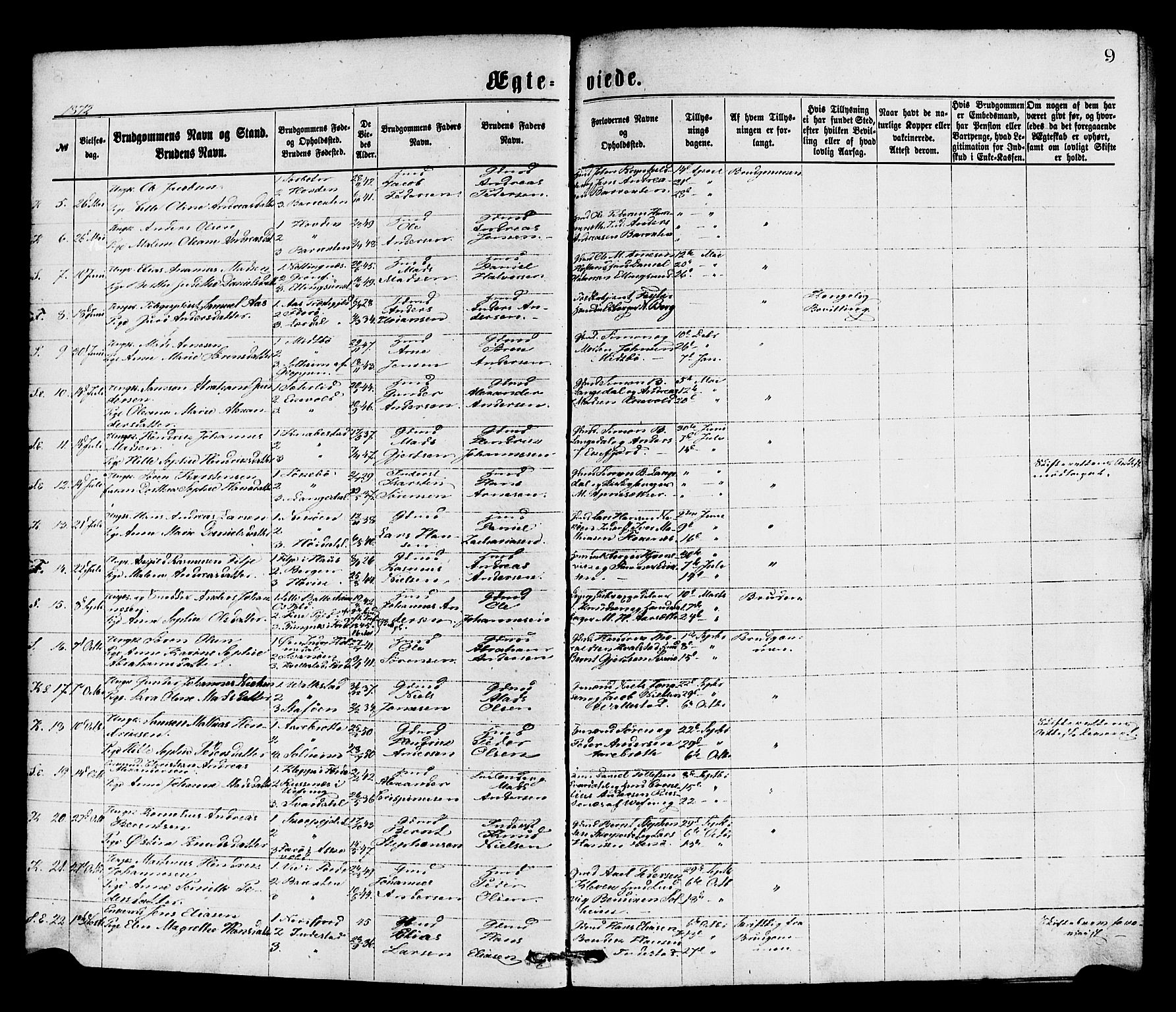 Kinn sokneprestembete, AV/SAB-A-80801/H/Haa/Haaa/L0013: Parish register (official) no. A 13, 1870-1885, p. 9