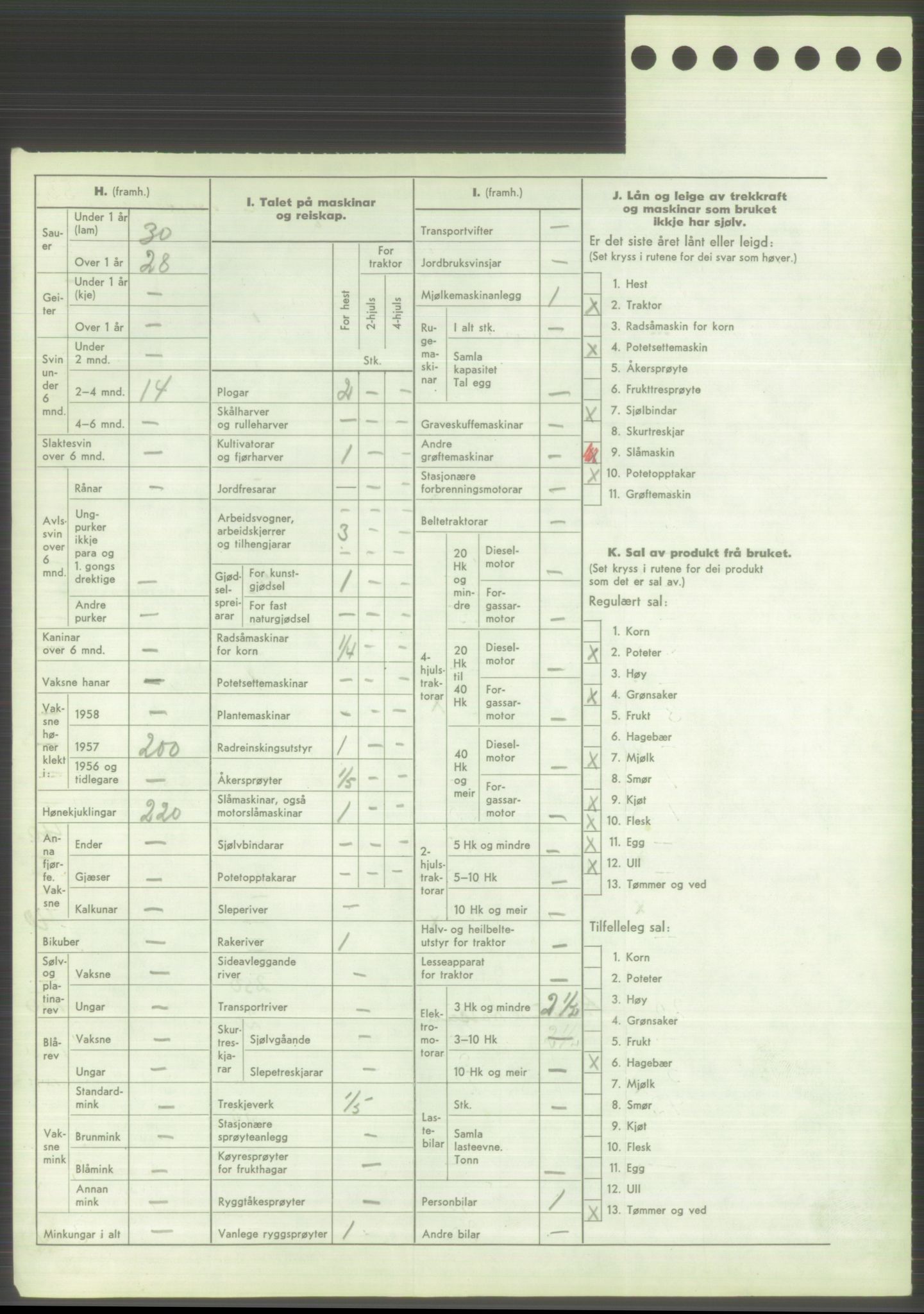 Statistisk sentralbyrå, Næringsøkonomiske emner, Jordbruk, skogbruk, jakt, fiske og fangst, AV/RA-S-2234/G/Gd/L0373: Rogaland: 1130 Strand (kl. 1-2), 1131 Årdal og 1132 Fister, 1959, p. 1040