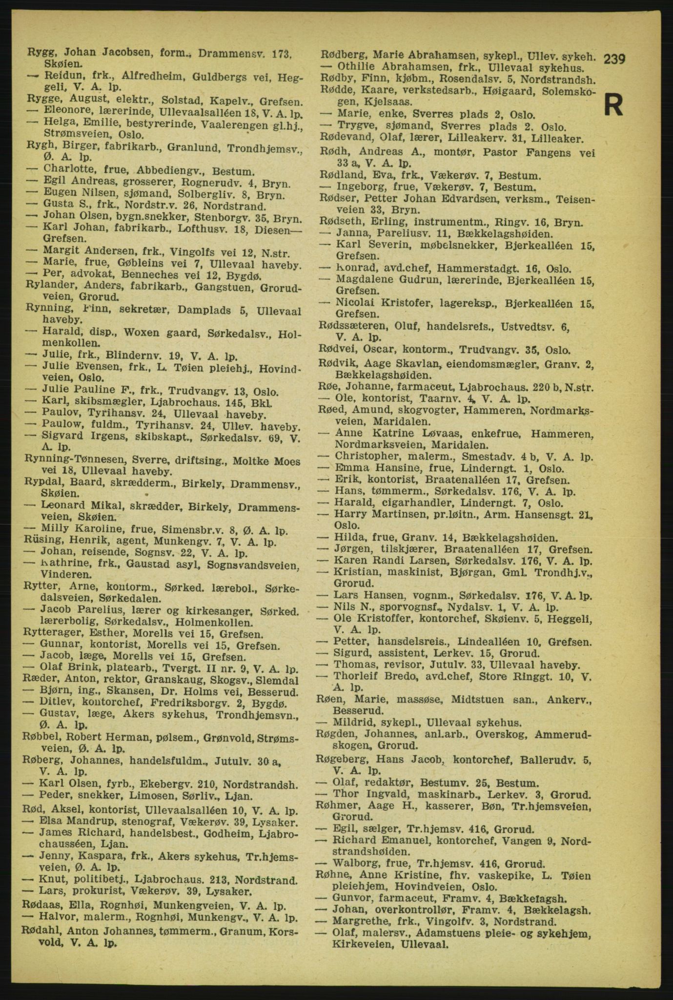 Aker adressebok/adressekalender, PUBL/001/A/004: Aker adressebok, 1929, p. 239