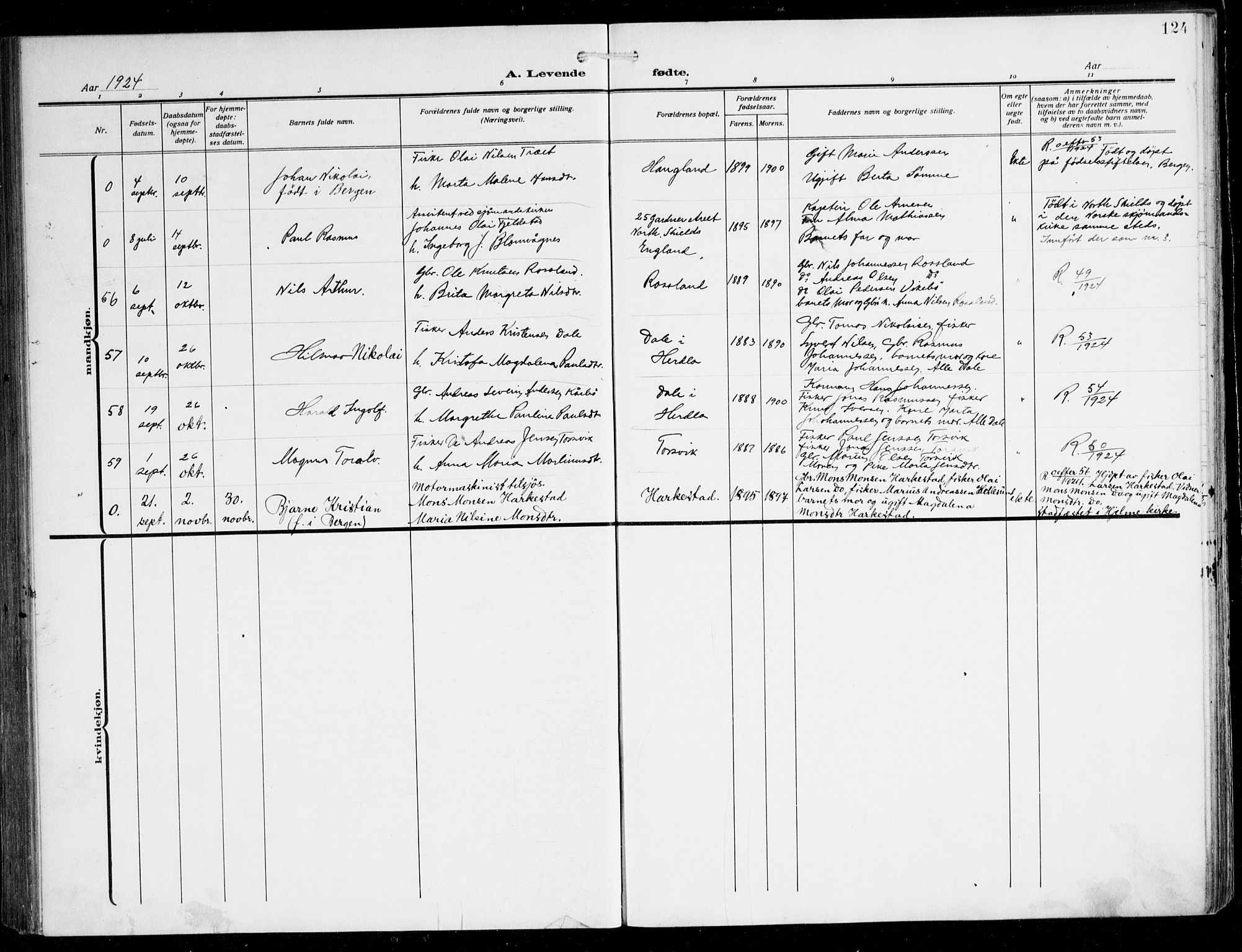 Herdla Sokneprestembete, AV/SAB-A-75701/H/Hab: Parish register (copy) no. C 2, 1913-1926, p. 124