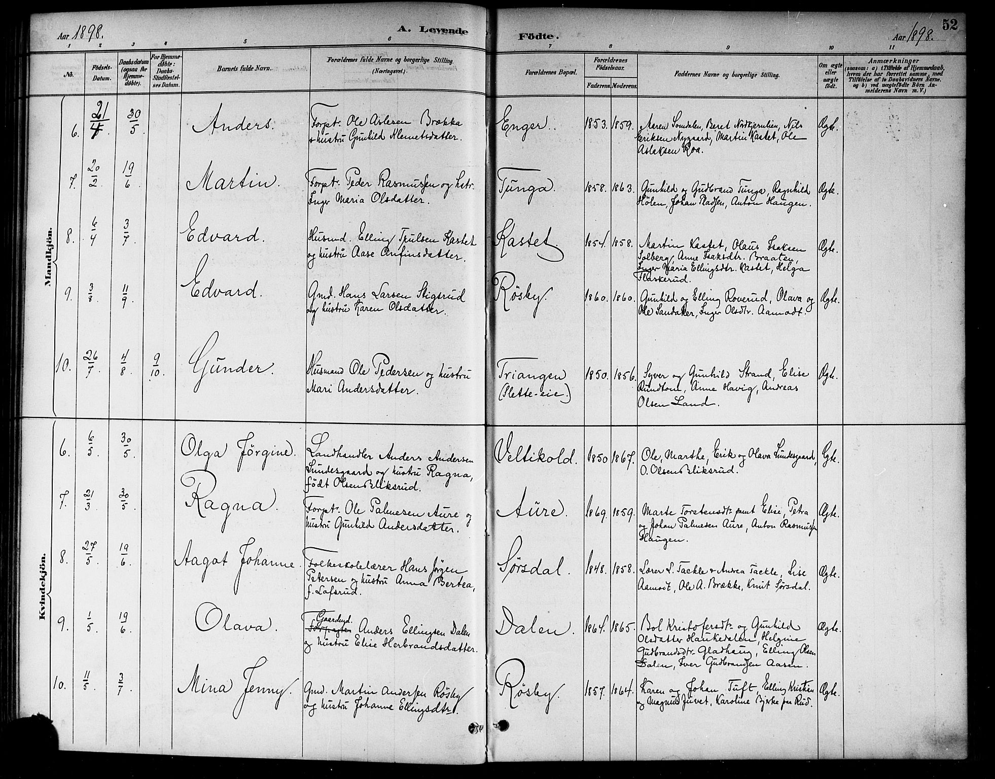 Lunder kirkebøker, AV/SAKO-A-629/G/Ga/L0004: Parish register (copy) no. I 4, 1889-1917, p. 52