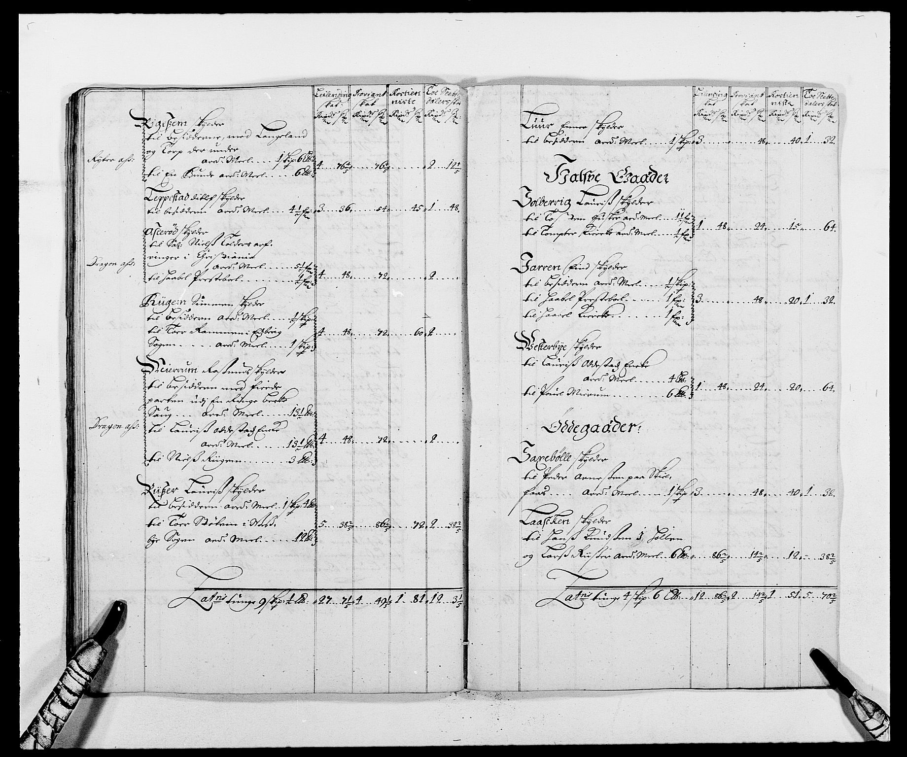 Rentekammeret inntil 1814, Reviderte regnskaper, Fogderegnskap, AV/RA-EA-4092/R02/L0105: Fogderegnskap Moss og Verne kloster, 1685-1687, p. 209