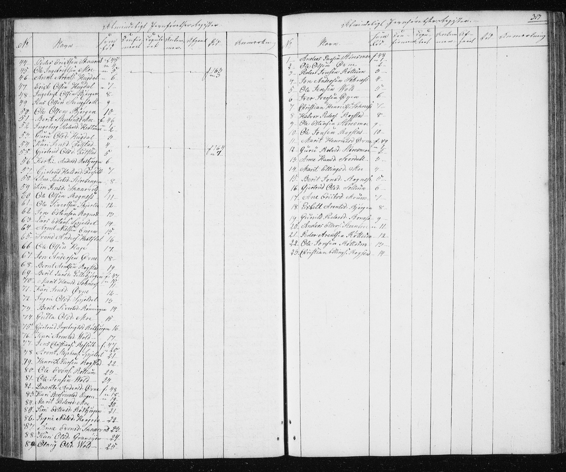 Ministerialprotokoller, klokkerbøker og fødselsregistre - Sør-Trøndelag, AV/SAT-A-1456/687/L1017: Parish register (copy) no. 687C01, 1816-1837, p. 317