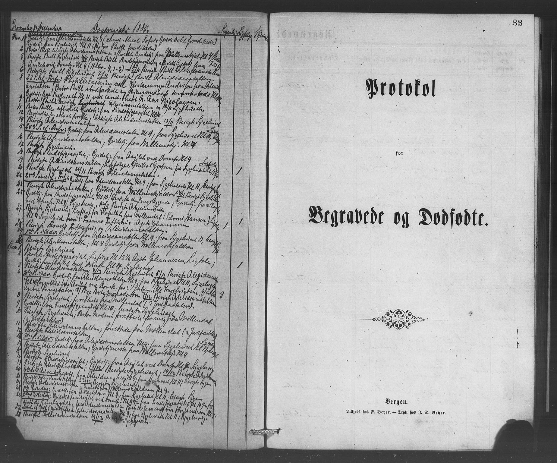 Bergen kommunale pleiehjem - stiftelsespresten, SAB/A-100281: Parish register (official) no. A 1, 1874-1886, p. 33