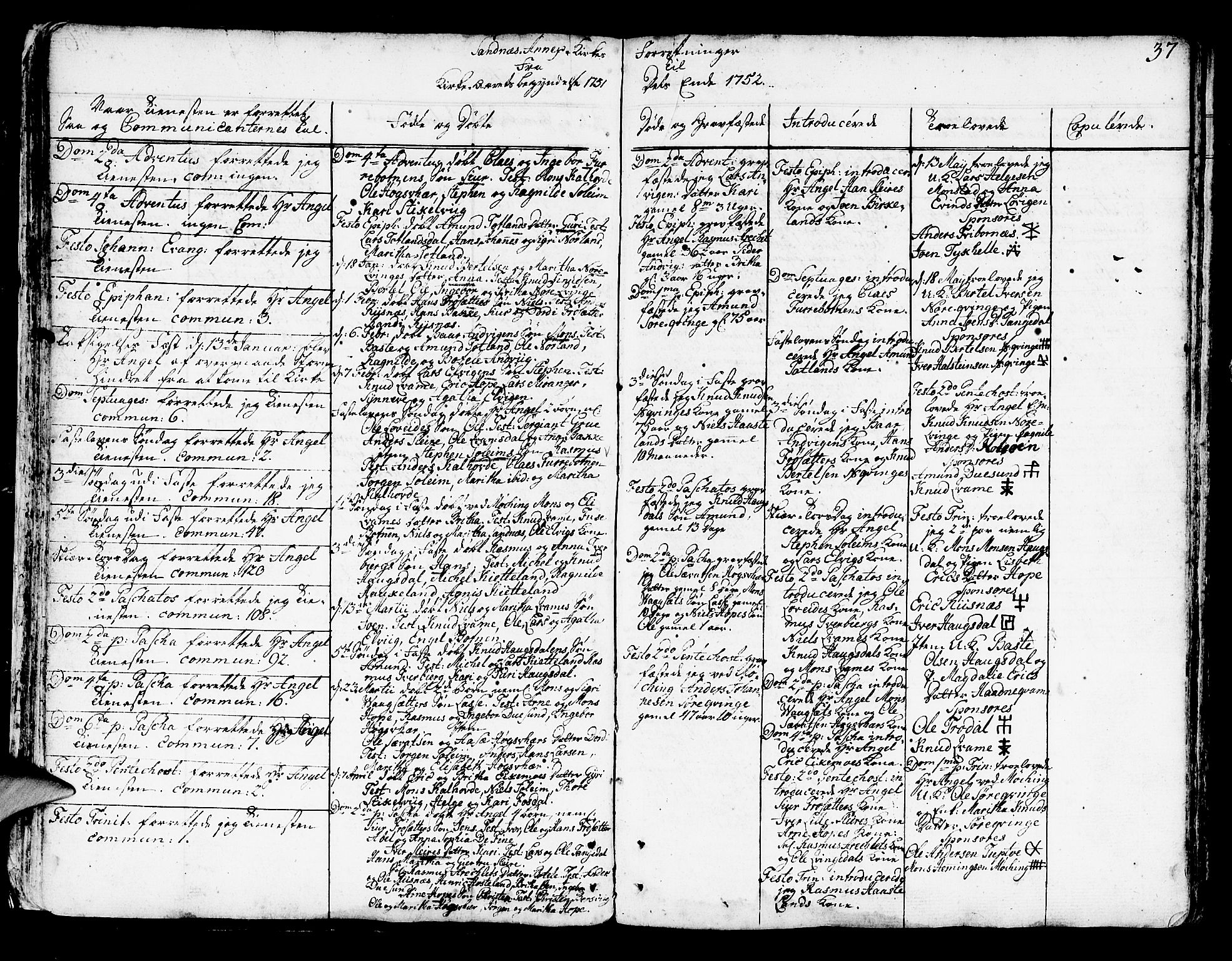 Lindås Sokneprestembete, AV/SAB-A-76701/H/Haa/Haaa/L0003: Parish register (official) no. A 3, 1748-1764, p. 37