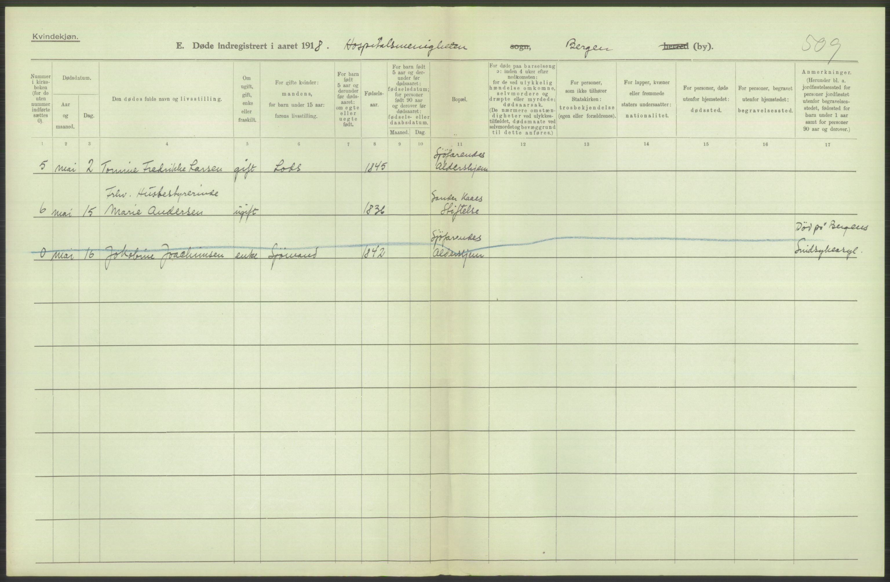 Statistisk sentralbyrå, Sosiodemografiske emner, Befolkning, AV/RA-S-2228/D/Df/Dfb/Dfbh/L0039: Bergen: Døde., 1918, p. 428