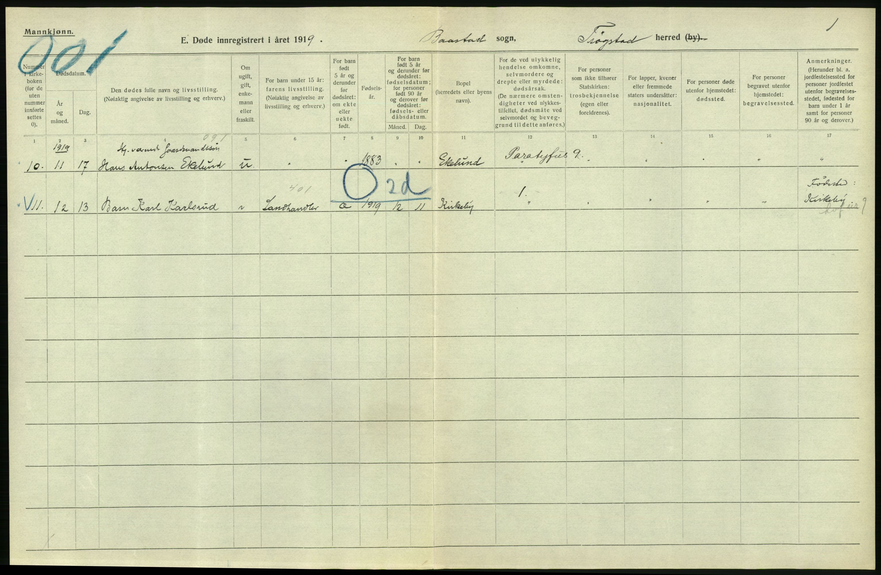 Statistisk sentralbyrå, Sosiodemografiske emner, Befolkning, AV/RA-S-2228/D/Df/Dfb/Dfbi/L0003: Østfold fylke: Døde. Bygder og byer., 1919