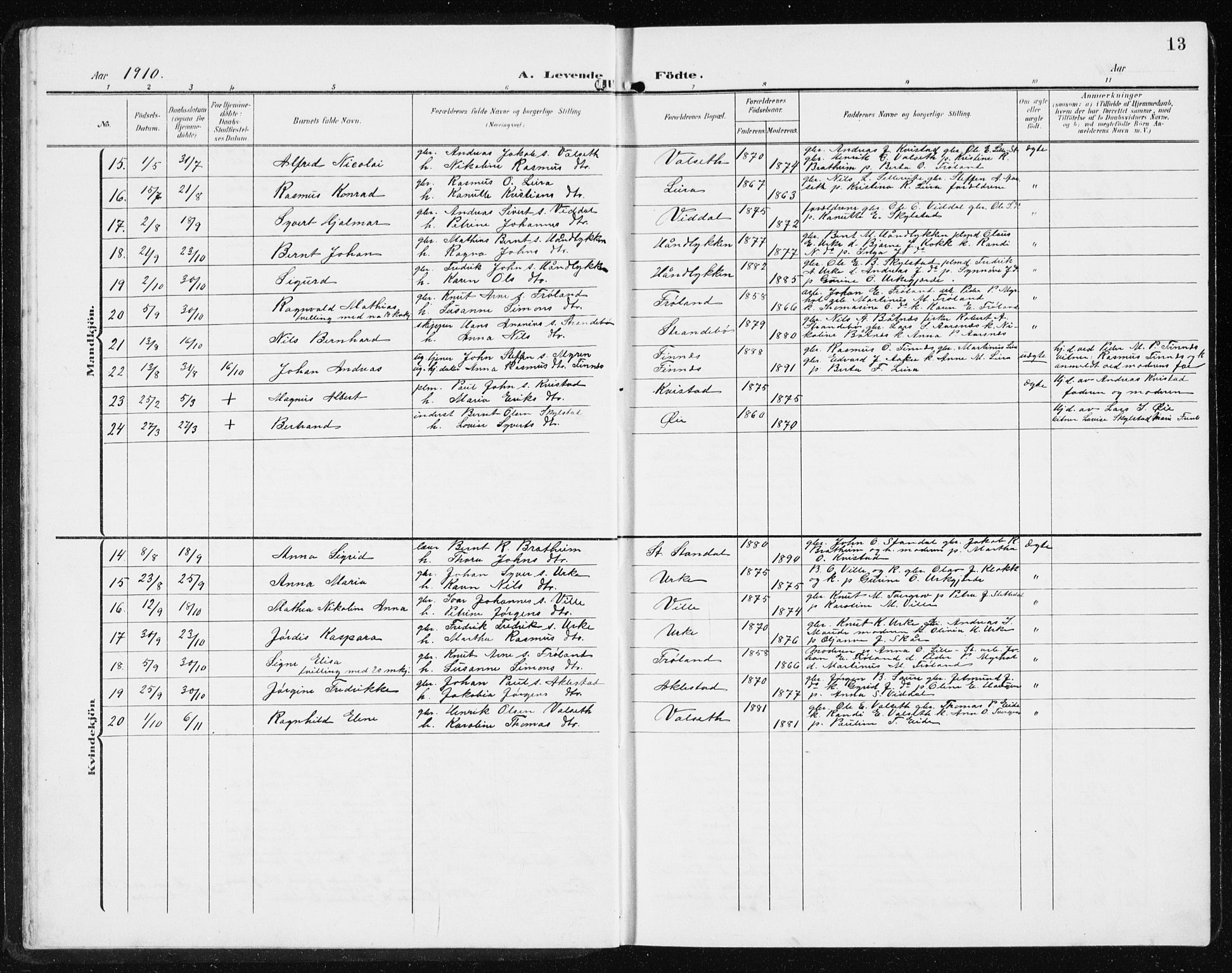 Ministerialprotokoller, klokkerbøker og fødselsregistre - Møre og Romsdal, SAT/A-1454/515/L0216: Parish register (copy) no. 515C03, 1906-1941, p. 13