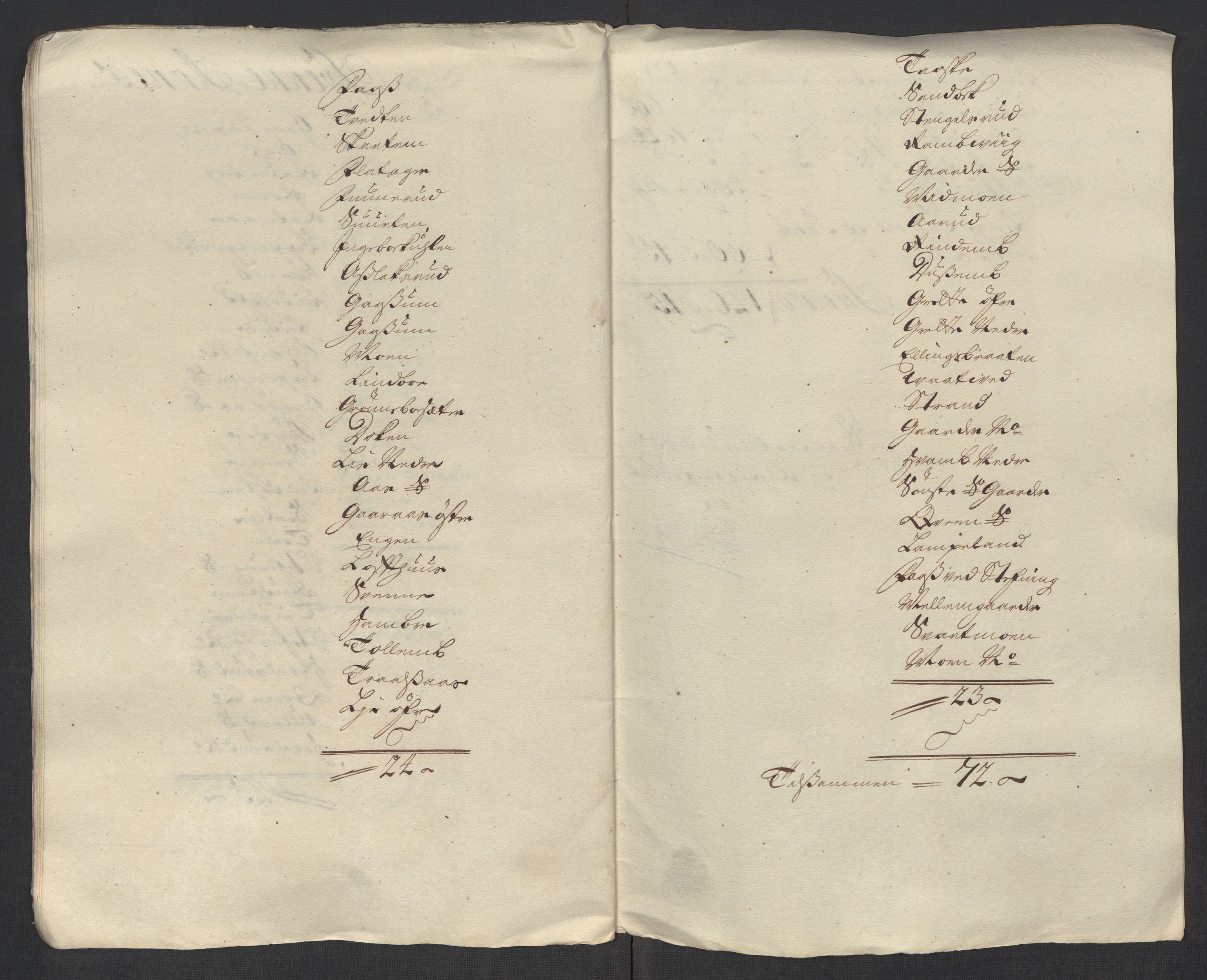 Rentekammeret inntil 1814, Reviderte regnskaper, Fogderegnskap, RA/EA-4092/R24/L1594: Fogderegnskap Numedal og Sandsvær, 1718, p. 258