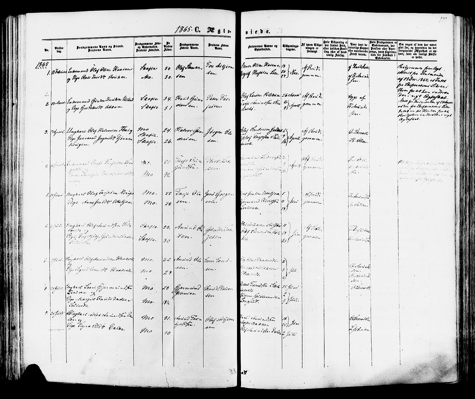 Mo kirkebøker, AV/SAKO-A-286/F/Fa/L0006: Parish register (official) no. I 6, 1865-1885, p. 170