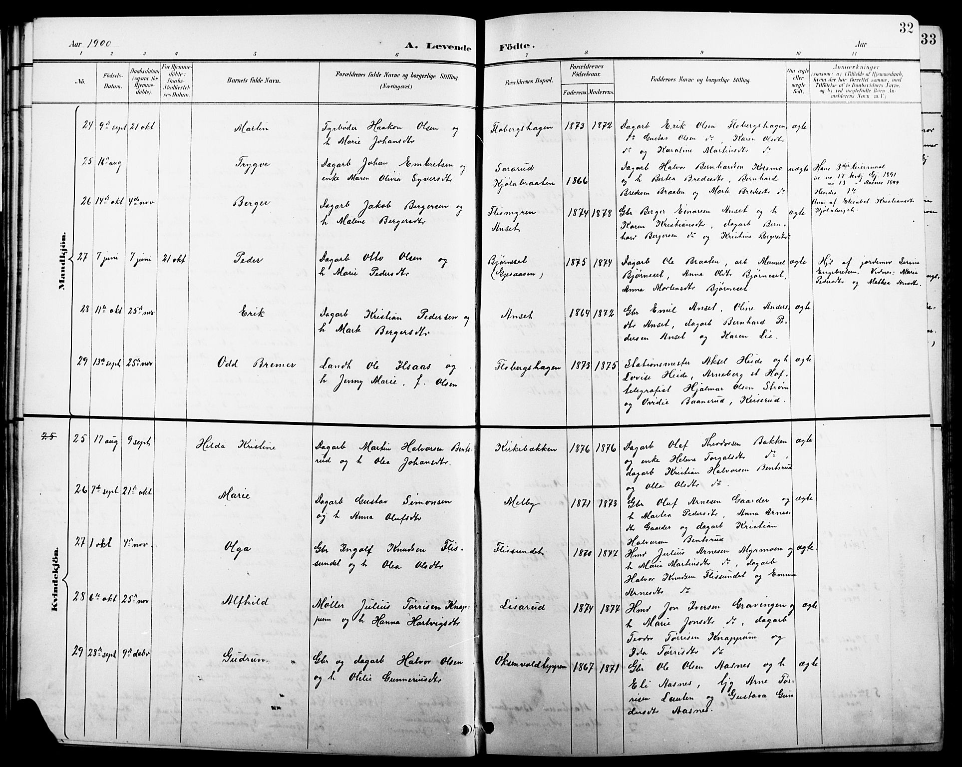 Åsnes prestekontor, AV/SAH-PREST-042/H/Ha/Hab/L0004: Parish register (copy) no. 4, 1895-1909, p. 32