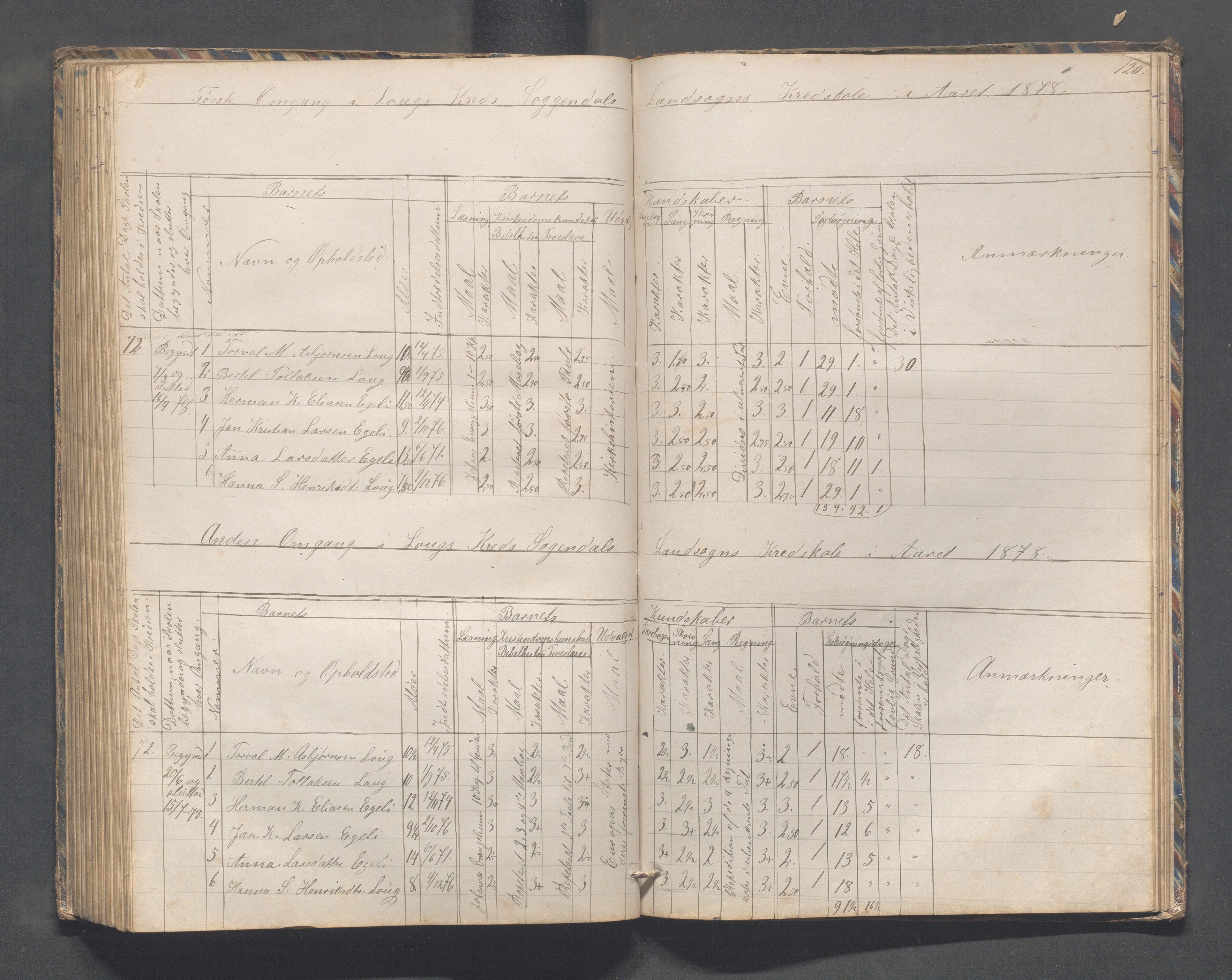 Sokndal kommune- Skolestyret/Skolekontoret, IKAR/K-101142/H/L0010: Skoleprotokoll - Åna-Sira, Log, Brambo,Skogstad,Tellnes, 1865-1886, p. 120