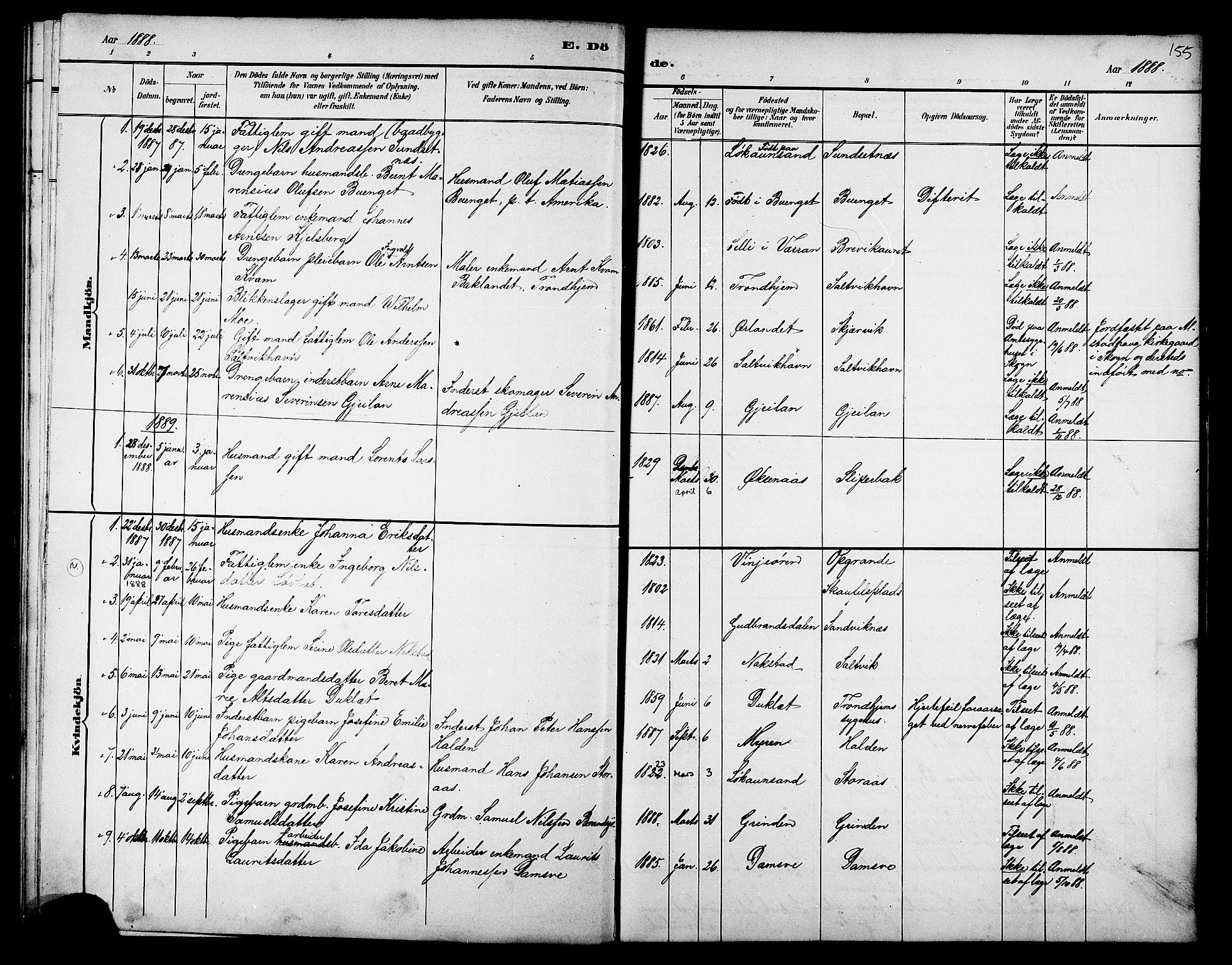Ministerialprotokoller, klokkerbøker og fødselsregistre - Nord-Trøndelag, SAT/A-1458/733/L0327: Parish register (copy) no. 733C02, 1888-1918, p. 155