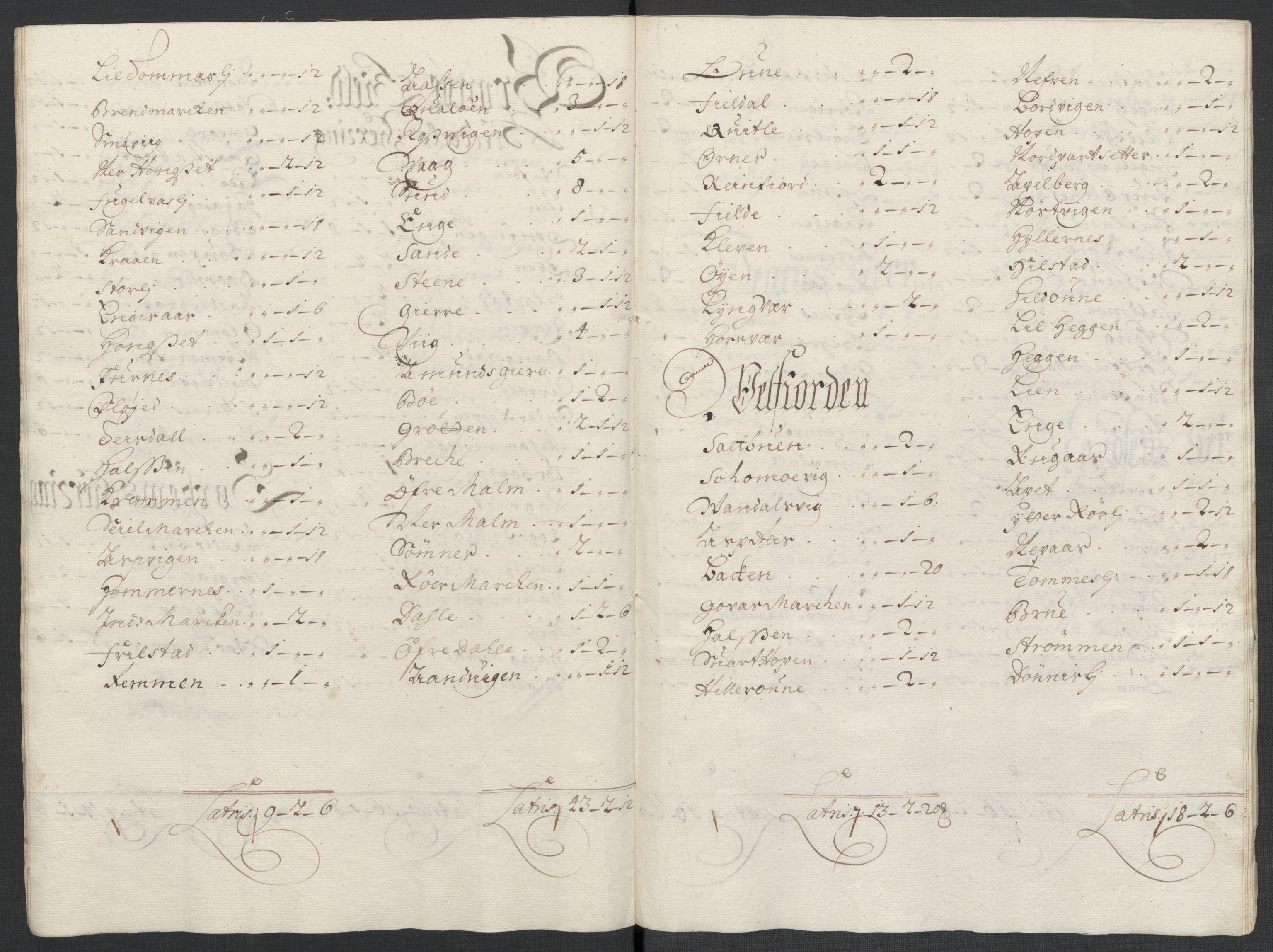 Rentekammeret inntil 1814, Reviderte regnskaper, Fogderegnskap, AV/RA-EA-4092/R65/L4506: Fogderegnskap Helgeland, 1697-1698, p. 88