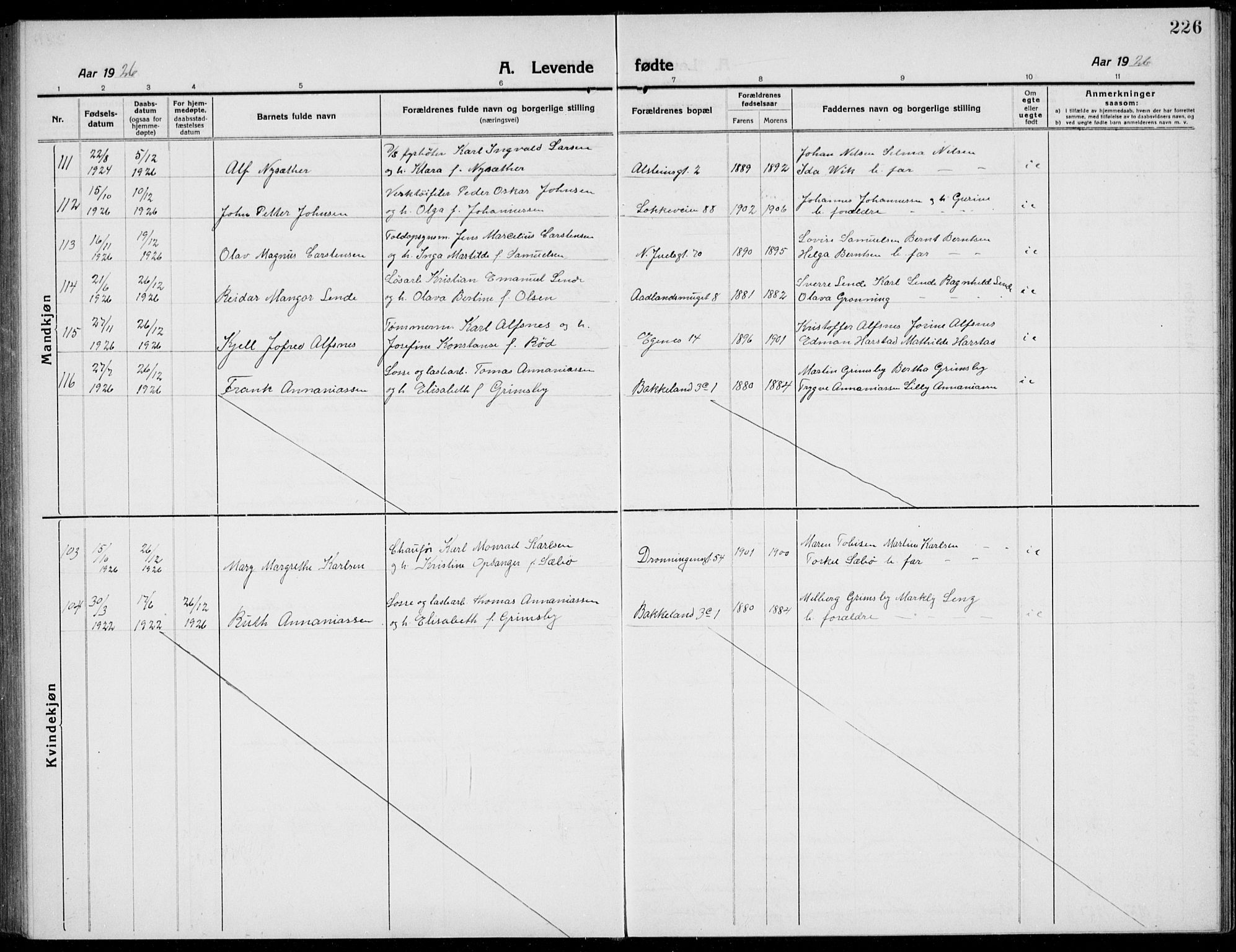 Domkirken sokneprestkontor, AV/SAST-A-101812/001/30/30BB/L0019: Parish register (copy) no. B 19, 1915-1932, p. 226