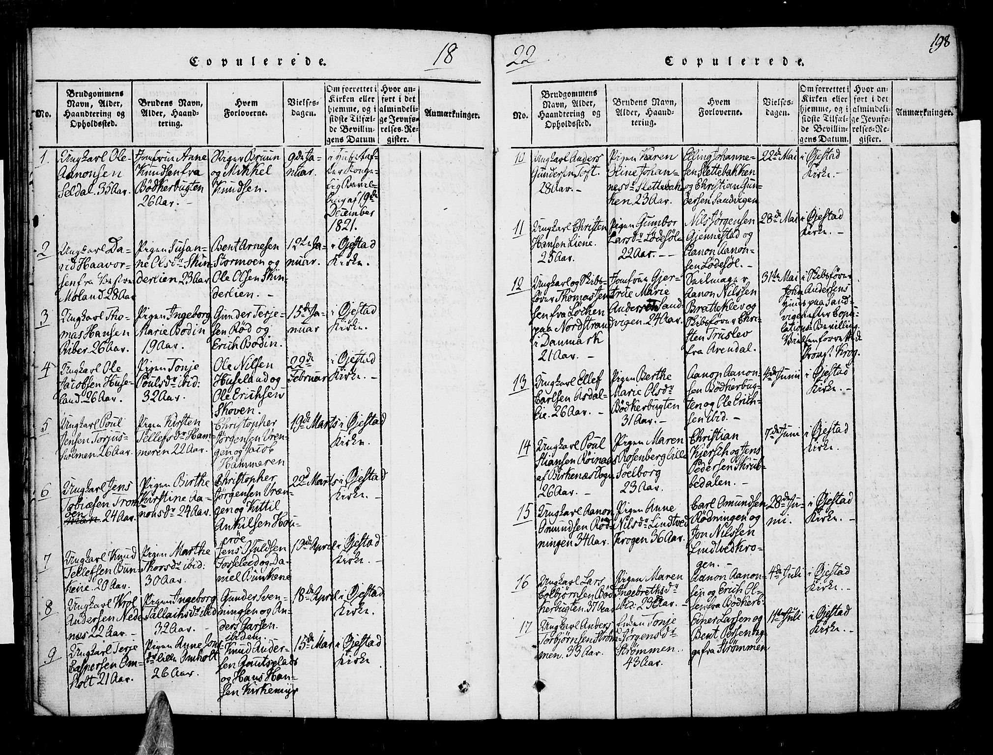 Øyestad sokneprestkontor, SAK/1111-0049/F/Fa/L0012: Parish register (official) no. A 12, 1816-1827, p. 198