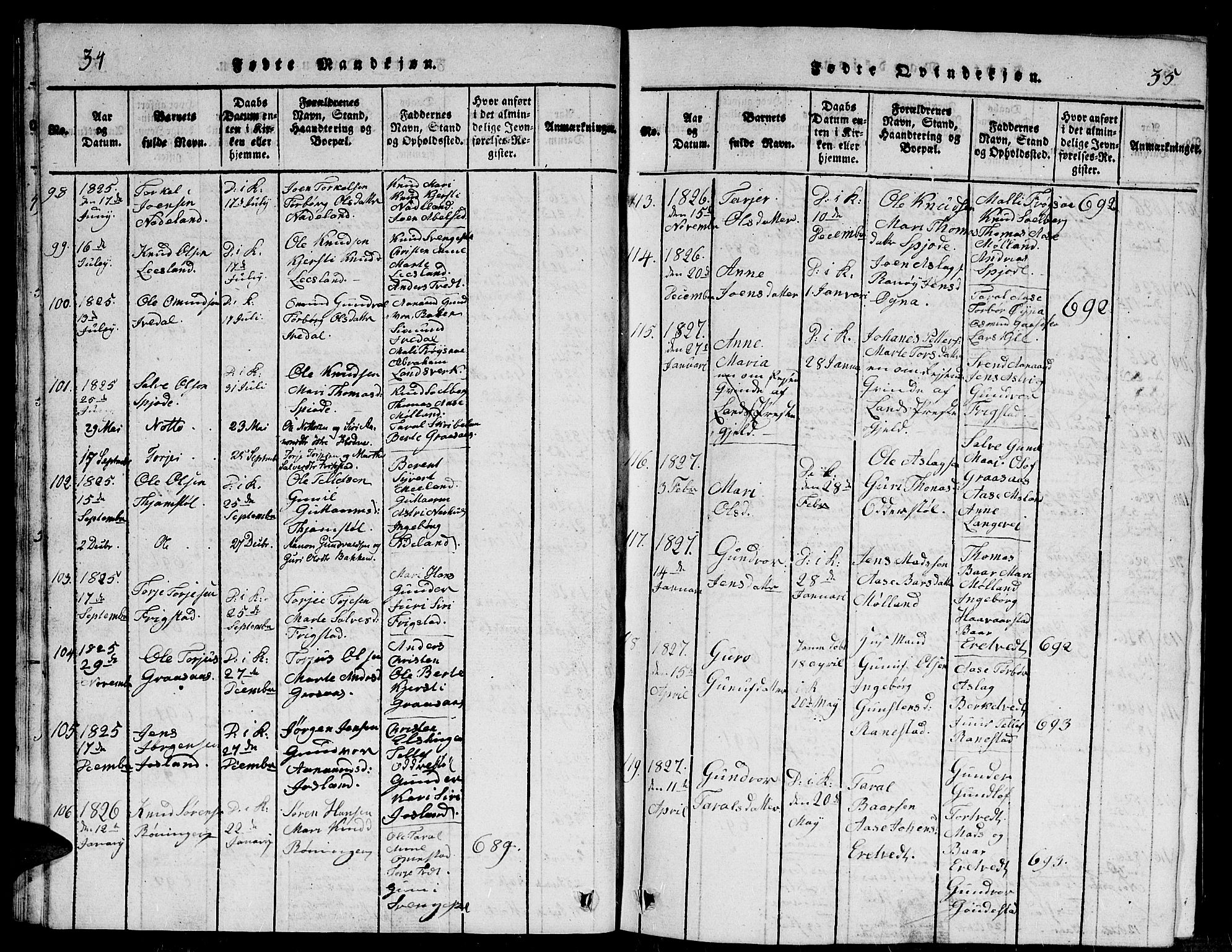 Evje sokneprestkontor, AV/SAK-1111-0008/F/Fb/Fbc/L0001: Parish register (copy) no. B 1, 1816-1836, p. 34-35