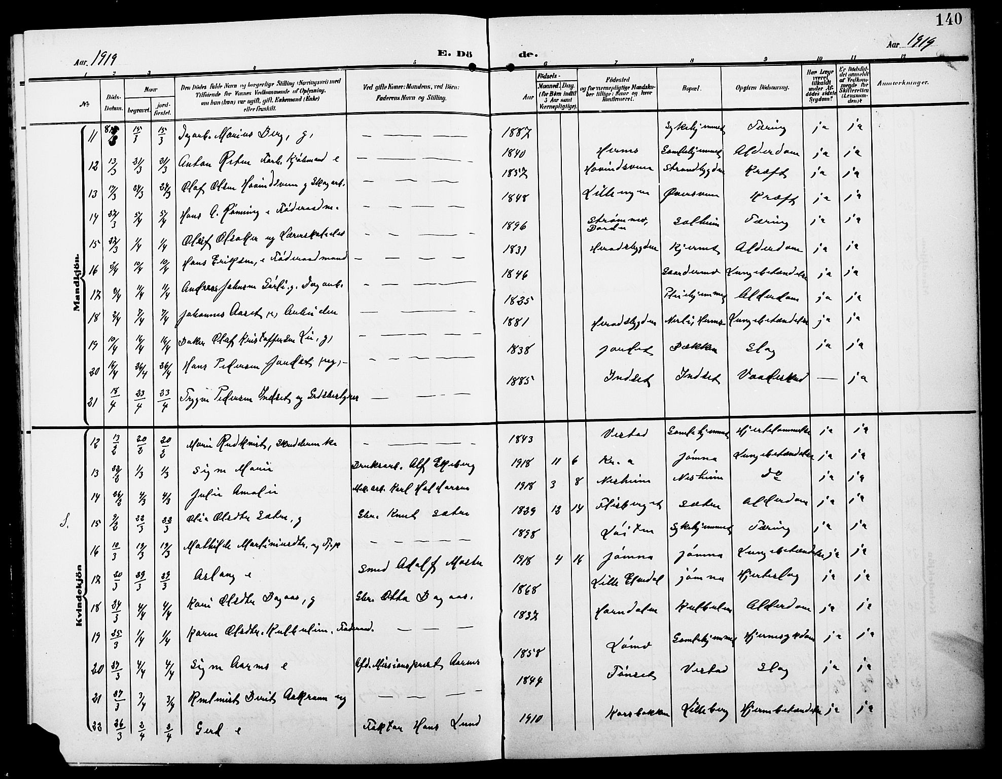 Elverum prestekontor, AV/SAH-PREST-044/H/Ha/Hab/L0009: Parish register (copy) no. 9, 1908-1921, p. 140