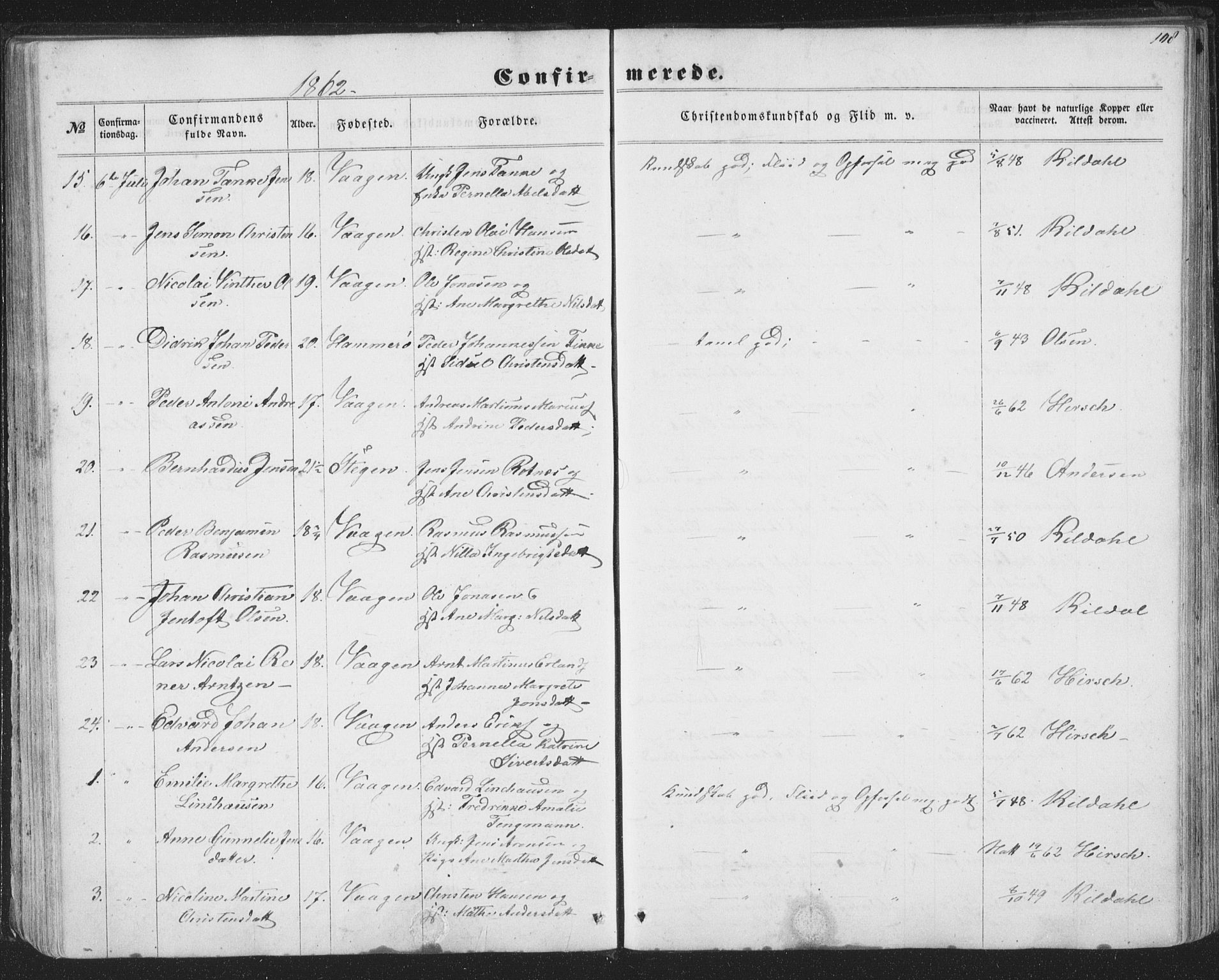 Ministerialprotokoller, klokkerbøker og fødselsregistre - Nordland, SAT/A-1459/874/L1073: Parish register (copy) no. 874C02, 1860-1870, p. 108