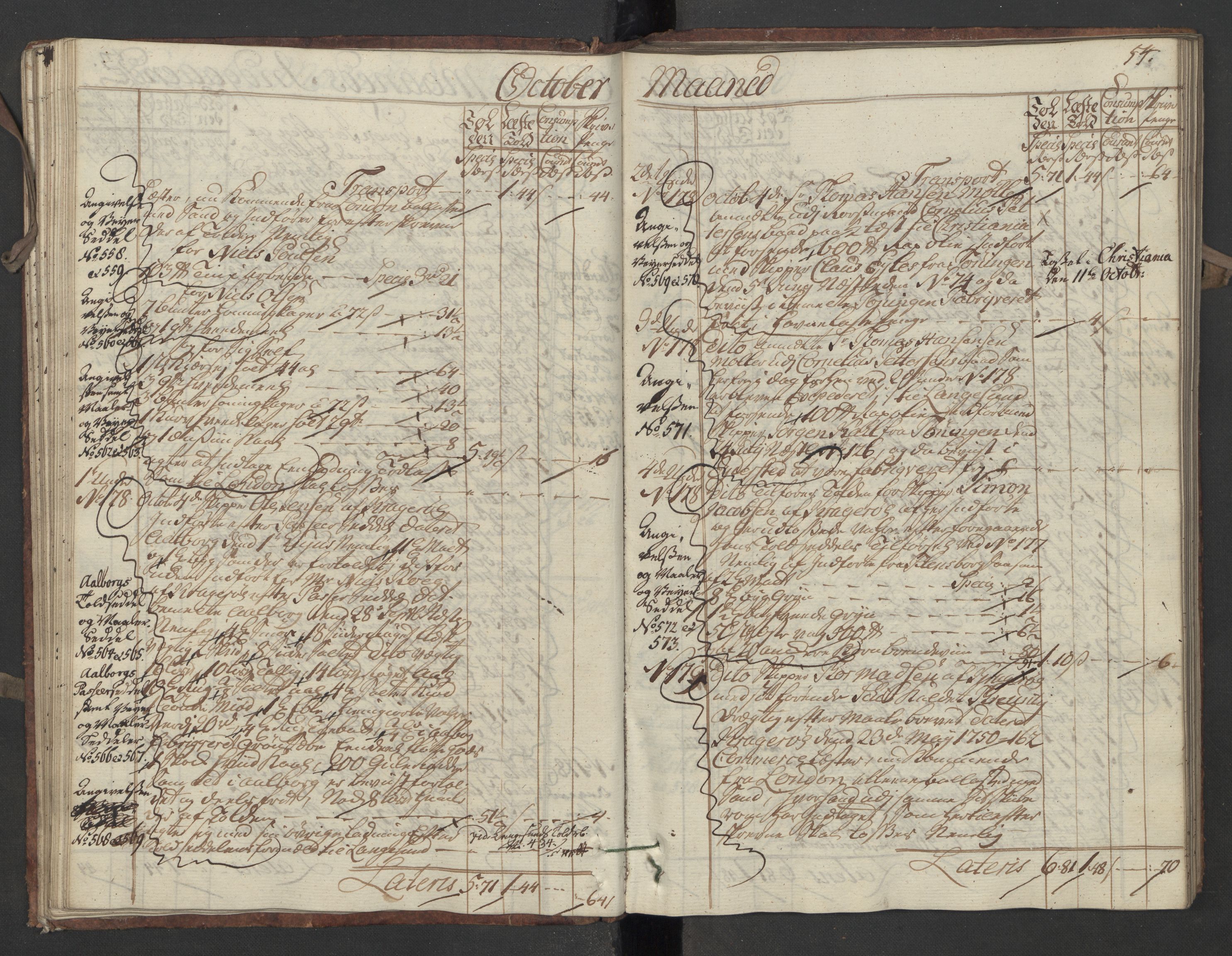 Generaltollkammeret, tollregnskaper, AV/RA-EA-5490/R13/L0020/0001: Tollregnskaper Kragerø / Inngående hovedtollbok, 1756, p. 53b-54a